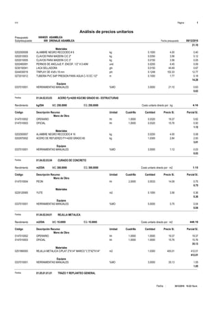 Página :S10 1
0494025Presupuesto ASAMBLEA
Análisis de precios unitarios
Fecha presupuesto 08/12/2016009Subpresupuesto DRENAJE ASAMBLEA
30/12/2016 10:22:13a.m.Fecha :
21.10
Materiales
kg0202000008 0.1000 0.404.00ALAMBRE NEGRO RECOCIDO # 8
kg0202010003 0.0350 0.123.56CLAVOS PARA MADERA C/C 2"
kg0202010005 0.0150 0.053.56CLAVOS PARA MADERA C/C 3"
und0202460091 0.0200 0.094.45PERNOS DE ANCLAJE P. ENCOF. 1/2" X 0.40M
gln0230150041 0.0150 0.6744.49LACA SELLADORA
pln0244030019 0.1248 12.77102.33TRIPLAY DE 4'x8'x 19 mm
m0272010012 0.1000 0.181.77TUBERIA PVC SAP PRESION PARA AGUA C-10 EC 1/2"
14.28
Equipos
%MO0337010001 3.0000 0.6321.10HERRAMIENTAS MANUALES
0.63
Partida 01.04.02.03.03 ACERO f'y=4200 KG/CM2 GRADO 60 - ESTRUCTURAS
kg/DIA 250.0000Rendimiento Costo unitario directo por : kg 4.16250.0000EQ.MO.
Unidad Cuadrilla Cantidad Precio S/.Código Descripción Recurso Parcial S/.
Mano de Obra
hh0147010002 1.0000 0.0320 0.6219.37OPERARIO
hh0147010003 1.0000 0.0320 0.5015.76OFICIAL
1.12
Materiales
kg0202000007 0.0200 0.084.00ALAMBRE NEGRO RECOCIDO # 16
kg0202970002 1.0300 2.932.84ACERO DE REFUERZO FY=4200 GRADO 60
3.01
Equipos
%MO0337010001 3.0000 0.031.12HERRAMIENTAS MANUALES
0.03
Partida 01.04.02.03.04 CURADO DE CONCRETO
m2/DIA 300.0000Rendimiento Costo unitario directo por : m2 1.15300.0000EQ.MO.
Unidad Cuadrilla Cantidad Precio S/.Código Descripción Recurso Parcial S/.
Mano de Obra
hh0147010004 2.0000 0.0533 0.7514.09PEON
0.75
Materiales
m20229120065 0.1000 0.363.56YUTE
0.36
Equipos
%MO0337010001 5.0000 0.040.75HERRAMIENTAS MANUALES
0.04
Partida 01.04.02.04.01 REJILLA METALICA
m2/DIA 10.0000Rendimiento Costo unitario directo por : m2 448.1910.0000EQ.MO.
Unidad Cuadrilla Cantidad Precio S/.Código Descripción Recurso Parcial S/.
Mano de Obra
hh0147010002 1.0000 1.0000 19.3719.37OPERARIO
hh0147010003 1.0000 1.0000 15.7615.76OFICIAL
35.13
Materiales
m20251990093 1.0300 412.01400.01REJILLA METALICA C/PLAT 2"X1/4" MARCO "L"2"X2"X1/4"
412.01
Equipos
%MO0337010001 3.0000 1.0535.13HERRAMIENTAS MANUALES
1.05
Partida 01.05.01.01.01 TRAZO Y REPLANTEO GENERAL
 