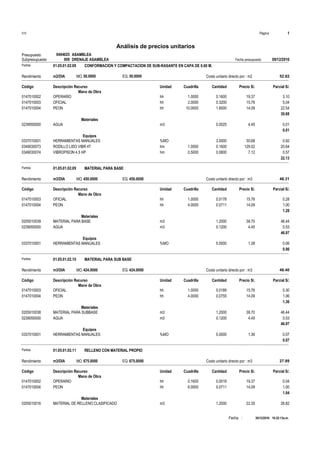 Página :S10 1
0494025Presupuesto ASAMBLEA
Análisis de precios unitarios
Fecha presupuesto 08/12/2016009Subpresupuesto DRENAJE ASAMBLEA
30/12/2016 10:22:13a.m.Fecha :
Partida 01.05.01.02.08 CONFORMACION Y COMPACTACION DE SUB-RASANTE EN CAPA DE 0.60 M.
m2/DIA 50.0000Rendimiento Costo unitario directo por : m2 52.8250.0000EQ.MO.
Unidad Cuadrilla Cantidad Precio S/.Código Descripción Recurso Parcial S/.
Mano de Obra
hh0147010002 1.0000 0.1600 3.1019.37OPERARIO
hh0147010003 2.0000 0.3200 5.0415.76OFICIAL
hh0147010004 10.0000 1.6000 22.5414.09PEON
30.68
Materiales
m30239050000 0.0025 0.014.45AGUA
0.01
Equipos
%MO0337010001 3.0000 0.9230.68HERRAMIENTAS MANUALES
hm0349030073 1.0000 0.1600 20.64129.02RODILLO LISO VIBR 4T
hm0349030074 0.5000 0.0800 0.577.12VIBROPISON 4.5 HP
22.13
Partida 01.05.01.02.09 MATERIAL PARA BASE
m3/DIA 450.0000Rendimiento Costo unitario directo por : m3 48.31450.0000EQ.MO.
Unidad Cuadrilla Cantidad Precio S/.Código Descripción Recurso Parcial S/.
Mano de Obra
hh0147010003 1.0000 0.0178 0.2815.76OFICIAL
hh0147010004 4.0000 0.0711 1.0014.09PEON
1.28
Materiales
m30205010039 1.2000 46.4438.70MATERIAL PARA BASE
m30239050000 0.1200 0.534.45AGUA
46.97
Equipos
%MO0337010001 5.0000 0.061.28HERRAMIENTAS MANUALES
0.06
Partida 01.05.01.02.10 MATERIAL PARA SUB BASE
m3/DIA 424.0000Rendimiento Costo unitario directo por : m3 48.40424.0000EQ.MO.
Unidad Cuadrilla Cantidad Precio S/.Código Descripción Recurso Parcial S/.
Mano de Obra
hh0147010003 1.0000 0.0189 0.3015.76OFICIAL
hh0147010004 4.0000 0.0755 1.0614.09PEON
1.36
Materiales
m30205010038 1.2000 46.4438.70MATERIAL PARA SUBBASE
m30239050000 0.1200 0.534.45AGUA
46.97
Equipos
%MO0337010001 5.0000 0.071.36HERRAMIENTAS MANUALES
0.07
Partida 01.05.01.02.11 RELLENO CON MATERIAL PROPIO
m3/DIA 675.0000Rendimiento Costo unitario directo por : m3 27.89675.0000EQ.MO.
Unidad Cuadrilla Cantidad Precio S/.Código Descripción Recurso Parcial S/.
Mano de Obra
hh0147010002 0.1600 0.0019 0.0419.37OPERARIO
hh0147010004 6.0000 0.0711 1.0014.09PEON
1.04
Materiales
m30205010016 1.2000 26.8222.35MATERIAL DE RELLENO CLASIFICADO
 