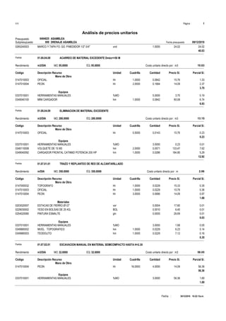 Página :S10 1
0494025Presupuesto ASAMBLEA
Análisis de precios unitarios
Fecha presupuesto 08/12/2016009Subpresupuesto DRENAJE ASAMBLEA
30/12/2016 10:22:13a.m.Fecha :
und0265240003 1.0000 24.0224.02MARCO Y TAPA FO. GO. P/MEDIDOR 1/2"-3/4"
40.03
Partida 01.06.04.08 ACARREO DE MATERIAL EXCEDENTE Dmáx<=50 M
m3/DIA 95.0000Rendimiento Costo unitario directo por : m3 10.6395.0000EQ.MO.
Unidad Cuadrilla Cantidad Precio S/.Código Descripción Recurso Parcial S/.
Mano de Obra
hh0147010003 1.0000 0.0842 1.3315.76OFICIAL
hh0147010004 2.0000 0.1684 2.3714.09PEON
3.70
Equipos
%MO0337010001 5.0000 0.193.70HERRAMIENTAS MANUALES
hm0349040100 1.0000 0.0842 6.7480.08MINI CARGADOR
6.93
Partida 01.06.04.09 ELIMINACION DE MATERIAL EXCEDENTE
m3/DIA 280.0000Rendimiento Costo unitario directo por : m3 13.15280.0000EQ.MO.
Unidad Cuadrilla Cantidad Precio S/.Código Descripción Recurso Parcial S/.
Mano de Obra
hh0147010003 0.5000 0.0143 0.2315.76OFICIAL
0.23
Equipos
%MO0337010001 3.0000 0.010.23HERRAMIENTAS MANUALES
hm0348110008 2.0000 0.0571 7.62133.47VOLQUETE DE 15 M3
hm0349040092 1.0000 0.0286 5.29184.80CARGADOR FRONTAL CAT966D POTENCIA 200 HP
12.92
Partida 01.07.01.01 TRAZO Y REPLANTEO DE RED DE ALCANTARILLADO
m/DIA 350.0000Rendimiento Costo unitario directo por : m 2.06350.0000EQ.MO.
Unidad Cuadrilla Cantidad Precio S/.Código Descripción Recurso Parcial S/.
Mano de Obra
hh0147000032 1.0000 0.0229 0.3515.33TOPOGRAFO
hh0147010003 1.0000 0.0229 0.3615.76OFICIAL
hh0147010004 3.0000 0.0686 0.9714.09PEON
1.68
Materiales
var0203020007 0.0004 0.0117.80ESTACAS DE FIERRO Ø1/2"
BOL0229030002 0.0010 0.016.40YESO EN BOLSAS DE 25 KG.
gln0254020080 0.0005 0.0126.69PINTURA ESMALTE
0.03
Equipos
%MO0337010001 3.0000 0.051.68HERRAMIENTAS MANUALES
hm0349880002 1.0000 0.0229 0.146.23NIVEL TOPOGRAFICO
hm0349880003 1.0000 0.0229 0.167.12TEODOLITO
0.35
Partida 01.07.02.01 EXCAVACION MANUAL EN MATERIAL SEMICOMPACTO HASTA H=2.30
m3/DIA 32.0000Rendimiento Costo unitario directo por : m3 58.0532.0000EQ.MO.
Unidad Cuadrilla Cantidad Precio S/.Código Descripción Recurso Parcial S/.
Mano de Obra
hh0147010004 16.0000 4.0000 56.3614.09PEON
56.36
Equipos
%MO0337010001 3.0000 1.6956.36HERRAMIENTAS MANUALES
1.69
 