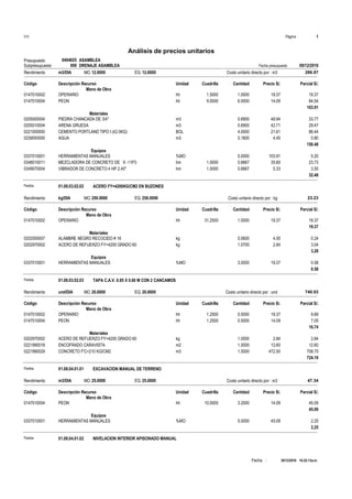 Página :S10 1
0494025Presupuesto ASAMBLEA
Análisis de precios unitarios
Fecha presupuesto 08/12/2016009Subpresupuesto DRENAJE ASAMBLEA
30/12/2016 10:22:13a.m.Fecha :
m3/DIA 12.0000Rendimiento Costo unitario directo por : m3 286.8712.0000EQ.MO.
Unidad Cuadrilla Cantidad Precio S/.Código Descripción Recurso Parcial S/.
Mano de Obra
hh0147010002 1.5000 1.0000 19.3719.37OPERARIO
hh0147010004 9.0000 6.0000 84.5414.09PEON
103.91
Materiales
m30205000004 0.6900 33.7748.94PIEDRA CHANCADA DE 3/4"
m30205010004 0.6900 29.4742.71ARENA GRUESA
BOL0221000000 4.0000 86.4421.61CEMENTO PORTLAND TIPO I (42.5KG)
m30239050000 0.1800 0.804.45AGUA
150.48
Equipos
%MO0337010001 5.0000 5.20103.91HERRAMIENTAS MANUALES
hm0348010011 1.0000 0.6667 23.7335.60MEZCLADORA DE CONCRETO DE 9 -11P3
hm0349070004 1.0000 0.6667 3.555.33VIBRADOR DE CONCRETO 4 HP 2.40"
32.48
Partida 01.08.03.02.02 ACERO FY=4200KG/CM2 EN BUZONES
kg/DIA 250.0000Rendimiento Costo unitario directo por : kg 23.23250.0000EQ.MO.
Unidad Cuadrilla Cantidad Precio S/.Código Descripción Recurso Parcial S/.
Mano de Obra
hh0147010002 31.2500 1.0000 19.3719.37OPERARIO
19.37
Materiales
kg0202000007 0.0600 0.244.00ALAMBRE NEGRO RECOCIDO # 16
kg0202970002 1.0700 3.042.84ACERO DE REFUERZO FY=4200 GRADO 60
3.28
Equipos
%MO0337010001 3.0000 0.5819.37HERRAMIENTAS MANUALES
0.58
Partida 01.08.03.02.03 TAPA C.A.V. 0.85 X 0.60 M CON 2 CANCAMOS
und/DIA 20.0000Rendimiento Costo unitario directo por : und 740.9320.0000EQ.MO.
Unidad Cuadrilla Cantidad Precio S/.Código Descripción Recurso Parcial S/.
Mano de Obra
hh0147010002 1.2500 0.5000 9.6919.37OPERARIO
hh0147010004 1.2500 0.5000 7.0514.09PEON
16.74
Materiales
kg0202970002 1.0000 2.842.84ACERO DE REFUERZO FY=4200 GRADO 60
m20221990018 1.0000 12.6012.60ENCOFRADO CARAVISTA
m30221990029 1.5000 708.75472.50CONCRETO F'C=210 KG/CM2
724.19
Partida 01.08.04.01.01 EXCAVACION MANUAL DE TERRENO
m3/DIA 25.0000Rendimiento Costo unitario directo por : m3 47.3425.0000EQ.MO.
Unidad Cuadrilla Cantidad Precio S/.Código Descripción Recurso Parcial S/.
Mano de Obra
hh0147010004 10.0000 3.2000 45.0914.09PEON
45.09
Equipos
%MO0337010001 5.0000 2.2545.09HERRAMIENTAS MANUALES
2.25
Partida 01.08.04.01.02 NIVELACION INTERIOR APISONADO MANUAL
 
