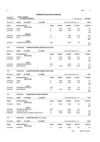 Página :S10 1
0494025Presupuesto ASAMBLEA
Análisis de precios unitarios
Fecha presupuesto 08/12/2016009Subpresupuesto DRENAJE ASAMBLEA
30/12/2016 10:22:13a.m.Fecha :
m3/DIA 424.0000Rendimiento Costo unitario directo por : m3 48.40424.0000EQ.MO.
Unidad Cuadrilla Cantidad Precio S/.Código Descripción Recurso Parcial S/.
Mano de Obra
hh0147010003 1.0000 0.0189 0.3015.76OFICIAL
hh0147010004 4.0000 0.0755 1.0614.09PEON
1.36
Materiales
m30205010038 1.2000 46.4438.70MATERIAL PARA SUBBASE
m30239050000 0.1200 0.534.45AGUA
46.97
Equipos
%MO0337010001 5.0000 0.071.36HERRAMIENTAS MANUALES
0.07
Partida 01.04.01.02.09 ACARREO DE MATERIAL EXCEDENTE Dmáx<=50 M
m3/DIA 95.0000Rendimiento Costo unitario directo por : m3 10.6395.0000EQ.MO.
Unidad Cuadrilla Cantidad Precio S/.Código Descripción Recurso Parcial S/.
Mano de Obra
hh0147010003 1.0000 0.0842 1.3315.76OFICIAL
hh0147010004 2.0000 0.1684 2.3714.09PEON
3.70
Equipos
%MO0337010001 5.0000 0.193.70HERRAMIENTAS MANUALES
hm0349040100 1.0000 0.0842 6.7480.08MINI CARGADOR
6.93
Partida 01.04.01.02.10 ACARREO DE MATERIAL AFIRMADO HASTA D<50M
m3/DIA 95.0000Rendimiento Costo unitario directo por : m3 10.6395.0000EQ.MO.
Unidad Cuadrilla Cantidad Precio S/.Código Descripción Recurso Parcial S/.
Mano de Obra
hh0147010003 1.0000 0.0842 1.3315.76OFICIAL
hh0147010004 2.0000 0.1684 2.3714.09PEON
3.70
Equipos
%MO0337010001 5.0000 0.193.70HERRAMIENTAS MANUALES
hm0349040100 1.0000 0.0842 6.7480.08MINI CARGADOR
6.93
Partida 01.04.01.02.11 ELIMINACION DE MATERIAL EXCEDENTE
m3/DIA 900.0000Rendimiento Costo unitario directo por : m3 12.39900.0000EQ.MO.
Unidad Cuadrilla Cantidad Precio S/.Código Descripción Recurso Parcial S/.
Mano de Obra
hh0147010003 0.5000 0.0044 0.0715.76OFICIAL
0.07
Equipos
%MO0337010001 3.0000 0.07HERRAMIENTAS MANUALES
hm0348110008 9.0000 0.0800 10.68133.47VOLQUETE DE 15 M3
hm0349040092 1.0000 0.0089 1.64184.80CARGADOR FRONTAL CAT966D POTENCIA 200 HP
12.32
Partida 01.04.01.03.01 SOLADO PARA CANAL C:H : 1:12 e=2"
m2/DIA 80.0000Rendimiento Costo unitario directo por : m2 25.5680.0000EQ.MO.
Unidad Cuadrilla Cantidad Precio S/.Código Descripción Recurso Parcial S/.
Mano de Obra
hh0147010002 2.0000 0.2000 3.8719.37OPERARIO
 