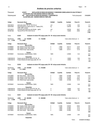 S10 Página : 10
Análisis de precios unitarios
Presupuest 2015073 INSTALACIÓN DE REDES SECUNDARIAS Y CONEXIONES DOMICILIARIAS DE AGUA POTABLE Y
ALCANTARILLADO PARA MARGEN DERECHA PAMPLONA
Subpresupuest 002 INSTALACIÓN DE REDES SECUNDARIAS Y CONEXIONES DE Fecha presupuesto 31-03-2010
ALCANTARILLADO - MARGEN DERECHA PAMPLONA
Código Descripción Recur Unidad Cuadrilla Cantidad Precio S/. Parcial S/.
Materiales
0230100016 Anillo jebe p/tuber. PVC UF DN 150 mm und 0.17000 6.54 1.11
0233010003 Flete-transporte de tubería liviana no metálica (PVC, kg 5.46100 0.04 0.22
HDPE, GRP ó similar)
0272120010 Lubricante para tuberia de unión flexible; (galón) und 0.00100 49.87 0.05
0272601206 Tubo de PVC UF PN 10 DN 150 mm m 1.02000 29.88 30.48
31.86
Partida 02.029 Instalación de tubería PVC p/agua potab. DN 80 incluye prueba hidráulica
Rendimiento m/DIA MO. 720.0000 EQ. 720.0000 Costo unitario directo por : m 2.09
H.H. 0.1203 H.M. 0.0867
Código Descripción Recur Unidad Cuadrilla Cantidad Precio S/. Parcial S/.
Mano de Obra
0147060001 MO: Operario incluye leyes sociales h 1.0000 0.01111 13.75 0.15
0147030001 MO: Capataz incluye leyes sociales h 0.1000 0.00111 20.63 0.02
0147080001 MO: Oficial incluye leyes sociales h 1.0899 0.01211 12.18 0.15
0.32
Equipos
0337009001 Herramientas complementarias (%MO) %MO 2.45000 0.32 0.01
0.01
Subpartidas
019801850103 Puesta a pie de zanja de tubería PVC DN 80 m 1.00000 0.04 0.04
019801900103 Prueba hidráulica de tubería agua potab. DN 80 m 1.00000 1.72 1.72
1.76
Partida 02.030 Instalación de tubería PVC p/agua potab. DN 100 incluye prueba hidráulica
Rendimiento m/DIA MO. 576.0000 EQ. 576.0000 Costo unitario directo por : m 2.51
H.H. 0.1528 H.M. 0.0934
Código Descripción Recur Unidad Cuadrilla Cantidad Precio S/. Parcial S/.
Mano de Obra
0147100001 MO: Peon incluye leyes sociales h 1.0000 0.01389 11.00 0.15
0147060001 MO: Operario incluye leyes sociales h 1.0044 0.01395 13.75 0.19
0147030001 MO: Capataz incluye leyes sociales h 0.1800 0.00250 20.63 0.05
0147080001 MO: Oficial incluye leyes sociales h 1.0000 0.01389 12.18 0.17
0.56
Equipos
0337009001 Herramientas complementarias (%MO) %MO 2.00000 0.56 0.01
0.01
Subpartidas
019801850104 Puesta a pie de zanja de tubería PVC DN 100 m 1.00000 0.07 0.07
019801900104 Prueba hidráulica de tubería agua potab. DN 100 m 1.00900 1.85 1.87
1.94
Partida 02.031 Instalación de tubería PVC p/agua potab. DN 150 incluye prueba hidráulica
Rendimiento m/DIA MO. 480.0000 EQ. 480.0000 Costo unitario directo por : m 3.27
H.H. 0.1948 H.M. 0.1100
Código Descripción Recur Unidad Cuadrilla Cantidad Precio S/. Parcial S/.
Mano de Obra
0147030001 MO: Capataz incluye leyes sociales h 0.1000 0.00167 20.63 0.03
0147060001 MO: Operario incluye leyes sociales h 1.0000 0.01667 13.75 0.23
0147080001 MO: Oficial incluye leyes sociales h 1.0000 0.01667 12.18 0.20
0147100001 MO: Peon incluye leyes sociales h 1.0000 0.01667 11.00 0.18
0.64
Equipos
0337009001 Herramientas complementarias (%MO) %MO 2.00000 0.64 0.01
0.01
Subpartidas
Fecha : 21-05-2010 04:18:59p.m.
 