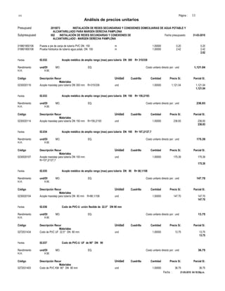 S10 Página : 11
Análisis de precios unitarios
Presupuest 2015073 INSTALACIÓN DE REDES SECUNDARIAS Y CONEXIONES DOMICILIARIAS DE AGUA POTABLE Y
ALCANTARILLADO PARA MARGEN DERECHA PAMPLONA
Subpresupuest 002 INSTALACIÓN DE REDES SECUNDARIAS Y CONEXIONES DE Fecha presupuesto 31-03-2010
ALCANTARILLADO - MARGEN DERECHA PAMPLONA
019801850106 Puesta a pie de zanja de tubería PVC DN 150 m 1.00000 0.20 0.20
019801900106 Prueba hidráulica de tubería agua potab. DN 150 m 1.00000 2.42 2.42
2.62
Partida 02.032 Acople metálico de amplio rango (max) para tubería DN 300 R= 315/339
Rendimiento und/DI MO. EQ. Costo unitario directo por : und 1,121.04
H.H. H.M.
Código Descripción Recur Unidad Cuadrilla Cantidad Precio S/. Parcial S/.
Materiales
0230020119 Acople maxistep para tubería DN 300 mm R=315/339 und 1.00000 1,121.04 1,121.04
1,121.04
Partida 02.033 Acople metálico de amplio rango (max) para tubería DN 150 R= 159,2/193
Rendimiento und/DI MO. EQ. Costo unitario directo por : und 236.93
H.H. H.M.
Código Descripción Recur Unidad Cuadrilla Cantidad Precio S/. Parcial S/.
Materiales
0230020114 Acople maxistep para tubería DN 150 mm R=159,2/193 und 1.00000 236.93 236.93
236.93
Partida 02.034 Acople metálico de amplio rango (max) para tubería DN 100 R= 107,2/127,7
Rendimiento und/DI MO. EQ. Costo unitario directo por : und 175.39
H.H. H.M.
Código Descripción Recur Unidad Cuadrilla Cantidad Precio S/. Parcial S/.
Materiales
0230020107 Acople maxistep para tubería DN 100 mm und 1.00000 175.39 175.39
R=107,2/127,7
175.39
Partida 02.035 Acople metálico de amplio rango (max) para tubería DN 80 R= 88,1/108
Rendimiento und/DI MO. EQ. Costo unitario directo por : und 147.70
H.H. H.M.
Código Descripción Recur Unidad Cuadrilla Cantidad Precio S/. Parcial S/.
Materiales
0230020104 Acople maxistep para tubería DN 80 mm R=88,1/108 und 1.00000 147.70 147.70
147.70
Partida 02.036 Codo de PVC-U unión flexible de 22.5° DN 90 mm
Rendimiento und/DI MO. EQ. Costo unitario directo por : und 13.75
H.H. H.M.
Código Descripción Recur Unidad Cuadrilla Cantidad Precio S/. Parcial S/.
Materiales
0272031434 Codo de PVC UF 22.5° DN 80 mm und 1.00000 13.75 13.75
13.75
Partida 02.037 Codo de PVC-U UF de 90° DN 90
Rendimiento und/DI MO. EQ. Costo unitario directo por : und 36.75
H.H. H.M.
Código Descripción Recur Unidad Cuadrilla Cantidad Precio S/. Parcial S/.
Materiales
0272031403 Codo de PVC KM 90° DN 80 mm und 1.00000 36.75 36.75
Fecha : 21-05-2010 04:18:59p.m.
 