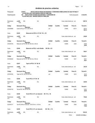S10 Página : 13
Análisis de precios unitarios
Presupuest 2015073 INSTALACIÓN DE REDES SECUNDARIAS Y CONEXIONES DOMICILIARIAS DE AGUA POTABLE Y
ALCANTARILLADO PARA MARGEN DERECHA PAMPLONA
Subpresupuest 002 INSTALACIÓN DE REDES SECUNDARIAS Y CONEXIONES DE Fecha presupuesto 31-03-2010
ALCANTARILLADO - MARGEN DERECHA PAMPLONA
Rendimiento und/DI MO. EQ. Costo unitario directo por : und 129.74
H.H. H.M.
Código Descripción Recur Unidad Cuadrilla Cantidad Precio S/. Parcial S/.
Materiales
0272030806 Codo de PVC UF 45° DN 150 mm und 1.00000 129.74 129.74
129.74
Partida 02.045 Reduccción de PVC-U UF DN 110 a 90
Rendimiento und/DI MO. EQ. Costo unitario directo por : und 24.86
H.H. H.M.
Código Descripción Recur Unidad Cuadrilla Cantidad Precio S/. Parcial S/.
Materiales
0272201016 Reducción de PVC KM DN 100 mm a 80 mm und 1.00000 24.86 24.86
24.86
Partida 02.046 Reducción de PVC-U unión flexible DN 160 a 110
Rendimiento und/DI MO. EQ. Costo unitario directo por : und 54.81
H.H. H.M.
Código Descripción Recur Unidad Cuadrilla Cantidad Precio S/. Parcial S/.
Materiales
0272200320 Reducción de PVC UF DN 150 mm a 100 mm und 1.00000 54.81 54.81
54.81
Partida 02.047 Tapón de PVC-U UF DN 90
Rendimiento und/DI MO. EQ. Costo unitario directo por : und 34.35
H.H. H.M.
Código Descripción Recur Unidad Cuadrilla Cantidad Precio S/. Parcial S/.
Materiales
0272301003 Tapón de PVC KM DN 80 mm und 1.00000 34.35 34.35
34.35
Partida 02.048 Tee de PVC-U UF DN 90
Rendimiento und/DI MO. EQ. Costo unitario directo por : und 42.60
H.H. H.M.
Código Descripción Recur Unidad Cuadrilla Cantidad Precio S/. Parcial S/.
Materiales
0272401103 Tee de PVC KM DN 80 mm und 1.00000 42.60 42.60
42.60
Partida 02.049 Tee de PVC-U UF con reducción DN 110 a 90
Rendimiento und/DI MO. EQ. Costo unitario directo por : und 76.66
H.H. H.M.
Código Descripción Recur Unidad Cuadrilla Cantidad Precio S/. Parcial S/.
Materiales
0272401217 Tee PVC KM con reducción DN 100 mm x 80 mm und 1.00000 76.66 76.66
76.66
Partida 02.050 Tee de PVC-U UF con reducción DN 160 a 110
Rendimiento und/DI MO. EQ. Costo unitario directo por : und 193.30
H.H. H.M.
Fecha : 21-05-2010 04:18:59p.m.
 