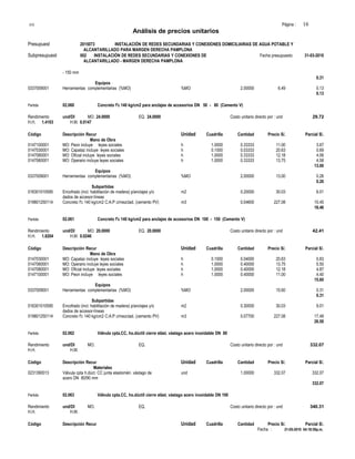 S10 Página : 16
Análisis de precios unitarios
Presupuest 2015073 INSTALACIÓN DE REDES SECUNDARIAS Y CONEXIONES DOMICILIARIAS DE AGUA POTABLE Y
ALCANTARILLADO PARA MARGEN DERECHA PAMPLONA
Subpresupuest 002 INSTALACIÓN DE REDES SECUNDARIAS Y CONEXIONES DE Fecha presupuesto 31-03-2010
ALCANTARILLADO - MARGEN DERECHA PAMPLONA
- 150 mm
0.31
Equipos
0337009001 Herramientas complementarias (%MO) %MO 2.00000 6.49 0.13
0.13
Partida 02.060 Concreto f'c 140 kg/cm2 para anclajes de accesorios DN 50 - 80 (Cemento V)
Rendimiento und/DI MO. 24.0000 EQ. 24.0000 Costo unitario directo por : und 29.72
H.H. 1.4103 H.M. 0.0147
Código Descripción Recur Unidad Cuadrilla Cantidad Precio S/. Parcial S/.
Mano de Obra
0147100001 MO: Peon incluye leyes sociales h 1.0000 0.33333 11.00 3.67
0147030001 MO: Capataz incluye leyes sociales h 0.1000 0.03333 20.63 0.69
0147080001 MO: Oficial incluye leyes sociales h 1.0000 0.33333 12.18 4.06
0147060001 MO: Operario incluye leyes sociales h 1.0000 0.33333 13.75 4.58
13.00
Equipos
0337009001 Herramientas complementarias (%MO) %MO 2.00000 13.00 0.26
0.26
Subpartidas
016301010595 Encofrado (incl. habilitación de madera) p/anclajes y/o m2 0.20000 30.03 6.01
dados de accesor-líneas
019801250114 Concreto f'c 140 kg/cm2 C:A:P c/mezclad. (cemento PV) m3 0.04600 227.08 10.45
16.46
Partida 02.061 Concreto f'c 140 kg/cm2 para anclajes de accesorios DN 100 - 150 (Cemento V)
Rendimiento und/DI MO. 20.0000 EQ. 20.0000 Costo unitario directo por : und 42.41
H.H. 1.8204 H.M. 0.0246
Código Descripción Recur Unidad Cuadrilla Cantidad Precio S/. Parcial S/.
Mano de Obra
0147030001 MO: Capataz incluye leyes sociales h 0.1000 0.04000 20.63 0.83
0147060001 MO: Operario incluye leyes sociales h 1.0000 0.40000 13.75 5.50
0147080001 MO: Oficial incluye leyes sociales h 1.0000 0.40000 12.18 4.87
0147100001 MO: Peon incluye leyes sociales h 1.0000 0.40000 11.00 4.40
15.60
Equipos
0337009001 Herramientas complementarias (%MO) %MO 2.00000 15.60 0.31
0.31
Subpartidas
016301010595 Encofrado (incl. habilitación de madera) p/anclajes y/o m2 0.30000 30.03 9.01
dados de accesor-líneas
019801250114 Concreto f'c 140 kg/cm2 C:A:P c/mezclad. (cemento PV) m3 0.07700 227.08 17.49
26.50
Partida 02.062 Válvula cpta.CC, ho.dúctil cierre elást. vástago acero inoxidable DN 80
Rendimiento und/DI MO. EQ. Costo unitario directo por : und 332.07
H.H. H.M.
Código Descripción Recur Unidad Cuadrilla Cantidad Precio S/. Parcial S/.
Materiales
0231390013 Válvula cpta h.dúct. CC junta elastoméri. vástago de und 1.00000 332.07 332.07
acero DN 80/90 mm
332.07
Partida 02.063 Válvula cpta.CC, ho.dúctil cierre elást. vástago acero inoxidable DN 100
Rendimiento und/DI MO. EQ. Costo unitario directo por : und 340.31
H.H. H.M.
Código Descripción Recur Unidad Cuadrilla Cantidad Precio S/. Parcial S/.
Fecha : 21-05-2010 04:18:59p.m.
 