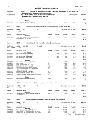 S10 Página : 18
Análisis de precios unitarios
Presupuest 2015073 INSTALACIÓN DE REDES SECUNDARIAS Y CONEXIONES DOMICILIARIAS DE AGUA POTABLE Y
ALCANTARILLADO PARA MARGEN DERECHA PAMPLONA
Subpresupuest 002 INSTALACIÓN DE REDES SECUNDARIAS Y CONEXIONES DE Fecha presupuesto 31-03-2010
ALCANTARILLADO - MARGEN DERECHA PAMPLONA
105.83
Equipos
0337009001 Herramientas complementarias (%MO) %MO 2.00000 22.29 0.45
0.45
Partida 02.067 Suministro de grifo C/Iincendio Ho. díctil 2 bocas tipo poste cuerpo seco NTP 350.102:2001
Rendimiento und/DI MO. EQ. Costo unitario directo por : und 899.89
H.H. H.M.
Código Descripción Recur Unidad Cuadrilla Cantidad Precio S/. Parcial S/.
Materiales
0278010005 Grifo Ho.fdo. dúctil contra incendio 2 bocas t/poste und 1.00000 899.89 899.89
cuerpo seco NTP 350.102:2001
899.89
Partida 02.068 Instalación de grifo contra incendio tipo poste de 2 bocas incl. anclaje
Rendimiento und/DI MO. 3.0000 EQ. 3.0000 Costo unitario directo por : und 637.79
H.H. 13.6000 H.M.
Código Descripción Recur Unidad Cuadrilla Cantidad Precio S/. Parcial S/.
Mano de Obra
0147030001 MO: Capataz incluye leyes sociales h 0.9375 2.50000 20.63 51.58
0147060001 MO: Operario incluye leyes sociales h 1.3875 3.70000 13.75 50.88
0147080001 MO: Oficial incluye leyes sociales h 1.3875 3.70000 12.18 45.07
0147100001 MO: Peon incluye leyes sociales h 1.3875 3.70000 11.00 40.70
188.23
Materiales
0202063000 Clavo c/cabeza para madera (promedio) kg 1.00000 2.84 2.84
0204020001 Arena gruesa m3 1.00000 32.88 32.88
0205100020 Piedra partida-grava de 1/2" - 3/4" m3 1.00000 45.62 45.62
0217070005 Ladrillo de arcilla corriente (a máq.) und 6.00000 0.58 3.48
0221010102 Cemento portland I sector público; en bolsa und 1.00000 14.18 14.18
0239020010 Agua, incluye transporte a pie de obra (Camión m3 1.00000 9.00 9.00
cisterna y Motobomba)
0243270001 Madera para encofrado y carpintería p2 1.00000 3.80 3.80
0250030290 Marco+tapa fo. fdo. p/registro válvula und 3.20000 82.71 264.67
0269010110 Tubo CSN UF clase 1 espiga-campana DN 250 mm m 3.11050 21.50 66.88
443.35
Equipos
0337009001 Herramientas complementarias (%MO) %MO 3.30000 188.23 6.21
6.21
Partida 02.069 Válvula de purga DN 50 compuerta tipo bridada de hierro dúctil c/elastómero
Rendimiento und/DI MO. EQ. Costo unitario directo por : und 345.36
H.H. H.M.
Código Descripción Recur Unidad Cuadrilla Cantidad Precio S/. Parcial S/.
Materiales
0231390111 Válvula cpta h.dúct. BB junta elastoméri. vástago de und 1.00000 345.36 345.36
acero DN 50 mm
345.36
Partida 02.070 Suministro instalación hidráulica para válvula de purga DN 50 en línea DN 100
Rendimiento und/DI MO. EQ. Costo unitario directo por : und 1,882.88
H.H. H.M.
Código Descripción Recur Unidad Cuadrilla Cantidad Precio S/. Parcial S/.
Materiales
0202082502 Perno incluye tuerca p/brida DN 50 mm und 20.00000 1.30 26.00
0229020002 Codo ho. dúctil 1/4 2 enchufes express DN 60 mm und 2.50000 107.56 268.90
0229020302 Codo ho. dúctil 1/8 2 enchufes express DN 60 mm und 1.00000 136.91 136.91
Fecha : 21-05-2010 04:18:59p.m.
 