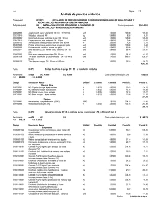 S10 Página : 19
Análisis de precios unitarios
Presupuest 2015073 INSTALACIÓN DE REDES SECUNDARIAS Y CONEXIONES DOMICILIARIAS DE AGUA POTABLE Y
ALCANTARILLADO PARA MARGEN DERECHA PAMPLONA
Subpresupuest 002 INSTALACIÓN DE REDES SECUNDARIAS Y CONEXIONES DE Fecha presupuesto 31-03-2010
ALCANTARILLADO - MARGEN DERECHA PAMPLONA
0230020005 Acople maxifit para tubería DN 100 mm R=107/132 und 1.00000 189.00 189.00
0231210010 Soldadura cellocord AP kg 0.96800 8.58 8.31
0231280002 Unión flexib.dresser smith blair ó silar DN 50 mm und 1.00000 126.08 126.08
0239120010 Empaquetadura jebe enlonada DN 50 mm und 6.69000 3.80 25.42
0239350102 Arenado,labor pintad para tubo de fierro DN 50 mm m 3.00000 1.25 3.75
0254070005 Pintura anticorrosiva-epóxica naval, envase por galón und 0.04900 135.00 6.62
0254080005 Pintura esmalte sintético, envase por galón und 0.04620 60.00 2.77
0256020011 Brida de acero C-207 AWWA ó ISO sold-emp. DN 50 und 5.64930 59.46 335.91
mm
0256020502 Brida acero para soldar-anclajes DN 50 mm und 1.15000 36.10 41.52
0265061508 Tee acero 2enchufes y tubular bridada DN 100 mm x und 1.10000 569.97 626.97
50 mm
0265080102 Tubo de acero negro DN 50 mm e=3,65 mm m 3.00000 28.24 84.72
1,882.88
Partida 02.071 Montaje de válvula de purga DN 50 e instalación hidráulica
Rendimiento und/DI MO. 1.0000 EQ. 1.0000 Costo unitario directo por : und 642.93
H.H. 26.0000 H.M. 2.5000
Código Descripción Recur Unidad Cuadrilla Cantidad Precio S/. Parcial S/.
Mano de Obra
0147030001 MO: Capataz incluye leyes sociales h 0.8125 6.50000 20.63 134.10
0147060001 MO: Operario incluye leyes sociales h 0.8125 6.50000 13.75 89.38
0147080001 MO: Oficial incluye leyes sociales h 0.8125 6.50000 12.18 79.17
0147100001 MO: Peon incluye leyes sociales h 0.8125 6.50000 11.00 71.50
374.15
Equipos
0337009001 Herramientas complementarias (%MO) %MO 2.91200 374.15 10.90
0349450005 Motosoldadora de 250 amp. h 0.3125 2.50000 103.15 257.88
268.78
Partida 02.072 Cámara tipo circular DI=1,5 m p/válvula purga t. semirocoso 1,76 - 2,00 m prof. Cem V
Rendimiento und/DI MO. EQ. Costo unitario directo por : und 3,143.78
H.H. 116.336 H.M. 5.9263
Código Descripción Recur Unidad Cuadrilla Cantidad Precio S/. Parcial S/.
Subpartidas
010302051022 Excavaciones terreno semirocoso a pulso hasta 2,00 m3 10.55000 50.81 536.05
m profundidad
010303051020 Refine, nivelación y compactación en terreno semiroca m2 4.90000 7.69 37.68
a pulso
010304051020 Relleno compactado en terreno semiroca a pulso m3 4.60000 31.14 143.24
010306051010 Eliminación de desmonte en terreno semiroca R=10 km m3 5.95000 29.77 177.13
con maquinaria
010401100181 Concreto f'c 210 kg/cm2 para anclajes y/o dados m3 0.05000 314.16 15.71
(Cemento P-V)
010401101001 Encofrado (incl. habilitación de madera) para anclajes m2 0.25000 30.03 7.51
y/o dados
010501045081 Concreto f'c 210 kg/cm2 /losa fondo-base de m3 0.57000 349.38 199.15
buzones,cámaras,cajas (Cemento P-V)
010501046001 Encofrado (i/habilitación de madera) p/ losas de m2 1.00000 29.32 29.32
fondo-base de buzón,cámara,caja
010501065081 Concreto f'c 210 kg/cm2 para muros de m3 1.71000 359.34 614.47
buzones,cámaras,cajas (Cemento P-V)
010501066005 Encofrado metálico (incl. habilitación de madera) m2 17.09000 21.61 369.31
para muro de buzones o similar
010501105081 Concreto f'c 210 kg/cm2 p/losa removible de m3 0.52000 336.76 175.12
buzones,cámaras,cajas (C-PV)
010501105581 Concreto f'c 210 kg/cm2 p/colocación de marco y tapa m3 0.05000 336.76 16.84
(cemento V)
010501106001 Encofrado (i/habilitación de madera) p/ losas m2 3.20000 23.25 74.40
removibles de buzones,cámaras,caja
010501106501 Acero estruc. trabajado p/losas removib. de kg 19.00000 3.67 69.73
buzones,cámaras,cajas(costo prom.i/d)
010501107001 Colocación de losa removible de buzón, cámara o und 1.00000 11.50 11.50
Fecha : 21-05-2010 04:18:59p.m.
 