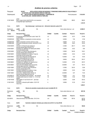 S10 Página : 20
Análisis de precios unitarios
Presupuest 2015073 INSTALACIÓN DE REDES SECUNDARIAS Y CONEXIONES DOMICILIARIAS DE AGUA POTABLE Y
ALCANTARILLADO PARA MARGEN DERECHA PAMPLONA
Subpresupuest 002 INSTALACIÓN DE REDES SECUNDARIAS Y CONEXIONES DE Fecha presupuesto 31-03-2010
ALCANTARILLADO - MARGEN DERECHA PAMPLONA
similar
011901180220 Marco y tapa de hierro dúctil DI=0,60 m con mecanismo und 1.00000 666.62 666.62
de seguridad según especificación
3,143.78
Partida 02.073 Caja rebose-purga t. semirocoso incl. eliminación desmonte a pulso (C-V)
Rendimiento und/DI MO. EQ. Costo unitario directo por : und 2,558.51
H.H. 95.8132 H.M. 12.7708
Código Descripción Recur Unidad Cuadrilla Cantidad Precio S/. Parcial S/.
Subpartidas
010302051021 Excavaciones terreno semirocoso a pulso hasta 1,50 m3 6.80000 45.73 310.96
m profundidad
010303051020 Refine, nivelación y compactación en terreno semiroca m2 6.20000 7.69 47.68
a pulso
010304051020 Relleno compactado en terreno semiroca a pulso m3 5.00000 31.14 155.70
010306051060 Eliminación de desmonte en terreno semiroca R=10 km m3 1.80000 58.03 104.45
a pulso
010401035070 Concreto f'c 100 kg/cm2 para solados de m3 0.10000 260.17 26.02
buzones,cámaras,cajas (Cemento P-V)
010401036001 Encofrado (incl. habilitación de madera) para solados m2 0.30000 29.32 8.80
de buzones,cámaras,cajas
010501045081 Concreto f'c 210 kg/cm2 /losa fondo-base de m3 0.30000 349.38 104.81
buzones,cámaras,cajas (Cemento P-V)
010501046001 Encofrado (i/habilitación de madera) p/ losas de m2 0.80000 29.32 23.46
fondo-base de buzón,cámara,caja
010501046501 Acero estruc.trabaj.p/losa de fondo-base de kg 15.00000 3.63 54.45
buzón.cámara,caja(costo prom.i/desp.)
010501065081 Concreto f'c 210 kg/cm2 para muros de m3 0.80000 359.34 287.47
buzones,cámaras,cajas (Cemento P-V)
010501066001 Encofrado (incl. habilitación de madera) p/muro m2 10.20000 47.83 487.87
caravist de buzones,cámaras,cajas
010501066501 Acero estructural trabajado p/muro de buzones kg 45.00000 3.67 165.15
cámaras,cajas (costo prom. i/desperdic.)
010501105081 Concreto f'c 210 kg/cm2 p/losa removible de m3 0.10000 336.76 33.68
buzones,cámaras,cajas (C-PV)
010501106001 Encofrado (i/habilitación de madera) p/ losas m2 0.80000 23.25 18.60
removibles de buzones,cámaras,caja
010501106501 Acero estruc. trabajado p/losas removib. de kg 20.00000 3.67 73.40
buzones,cámaras,cajas(costo prom.i/d)
010510000110 Aditivo desmoldeador para encofrados tipo caravista m2 10.20000 6.31 64.36
011201100151 Acabado pulido de piso con mortero 1:2 x 1,5 cm de m2 1.00000 14.36 14.36
espesor
011901181009 Perfil metálico "U" de 2"x3"x2"x1/16" para losas m 9.20000 32.98 303.42
removibles
011901181091 Suministro y colocación perfil metálico 2"x3"x1/16" m 3.00000 91.29 273.87
marco losa
2,558.51
Partida 02.074 Válvula aire automática roscada esfera de acero inoxidable DN 25
Rendimiento und/DI MO. EQ. Costo unitario directo por : und 867.59
H.H. H.M.
Código Descripción Recur Unidad Cuadrilla Cantidad Precio S/. Parcial S/.
Materiales
0231300010 Válvula de aire tipo rosca doble esfera DN 25 mm und 1.00000 867.59 867.59
867.59
Partida 02.075 Suministro instalación hidráulica para válvula de aire DN 25 en línea DN 80
Rendimiento und/DI MO. EQ. Costo unitario directo por : und 66.62
H.H. H.M.
Código Descripción Recur Unidad Cuadrilla Cantidad Precio S/. Parcial S/.
Fecha : 21-05-2010 04:18:59p.m.
 