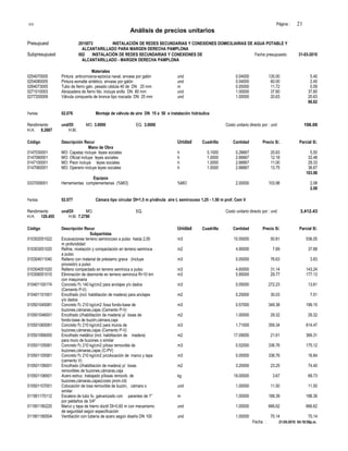 S10 Página : 21
Análisis de precios unitarios
Presupuest 2015073 INSTALACIÓN DE REDES SECUNDARIAS Y CONEXIONES DOMICILIARIAS DE AGUA POTABLE Y
ALCANTARILLADO PARA MARGEN DERECHA PAMPLONA
Subpresupuest 002 INSTALACIÓN DE REDES SECUNDARIAS Y CONEXIONES DE Fecha presupuesto 31-03-2010
ALCANTARILLADO - MARGEN DERECHA PAMPLONA
Materiales
0254070005 Pintura anticorrosiva-epóxica naval, envase por galón und 0.04000 135.00 5.40
0254080005 Pintura esmalte sintético, envase por galón und 0.04000 60.00 2.40
0264073005 Tubo de fierro galv. pesado cédula 40 de DN 25 mm m 0.05000 11.72 0.59
0271010003 Abrazadera de fierro fdo. incluye anillo DN 80 mm und 1.00000 37.60 37.60
0277200009 Válvula compuerta de bronce tipo roscada DN 25 mm und 1.00000 20.63 20.63
66.62
Partida 02.076 Montaje de válvula de aire DN 15 a 50 e instalación hidráulica
Rendimiento und/DI MO. 3.0000 EQ. 3.0000 Costo unitario directo por : und 106.06
H.H. 8.2667 H.M.
Código Descripción Recur Unidad Cuadrilla Cantidad Precio S/. Parcial S/.
Mano de Obra
0147030001 MO: Capataz incluye leyes sociales h 0.1000 0.26667 20.63 5.50
0147080001 MO: Oficial incluye leyes sociales h 1.0000 2.66667 12.18 32.48
0147100001 MO: Peon incluye leyes sociales h 1.0000 2.66667 11.00 29.33
0147060001 MO: Operario incluye leyes sociales h 1.0000 2.66667 13.75 36.67
103.98
Equipos
0337009001 Herramientas complementarias (%MO) %MO 2.00000 103.98 2.08
2.08
Partida 02.077 Cámara tipo circular DI=1,5 m p/válvula aire t. semirocoso 1,25 - 1.50 m prof. Cem V
Rendimiento und/DI MO. EQ. Costo unitario directo por : und 3,412.43
H.H. 120.455 H.M. 7.2790
Código Descripción Recur Unidad Cuadrilla Cantidad Precio S/. Parcial S/.
Subpartidas
010302051022 Excavaciones terreno semirocoso a pulso hasta 2,00 m3 10.55000 50.81 536.05
m profundidad
010303051020 Refine, nivelación y compactación en terreno semiroca m2 4.90000 7.69 37.68
a pulso
010304011040 Relleno con material de préstamo grava (incluye m3 0.05000 76.63 3.83
provisión) a pulso
010304051020 Relleno compactado en terreno semiroca a pulso m3 4.60000 31.14 143.24
010306051010 Eliminación de desmonte en terreno semiroca R=10 km m3 5.95000 29.77 177.13
con maquinaria
010401100174 Concreto f'c 140 kg/cm2 para anclajes y/o dados m3 0.05000 272.23 13.61
(Cemento P-V)
010401101001 Encofrado (incl. habilitación de madera) para anclajes m2 0.25000 30.03 7.51
y/o dados
010501045081 Concreto f'c 210 kg/cm2 /losa fondo-base de m3 0.57000 349.38 199.15
buzones,cámaras,cajas (Cemento P-V)
010501046001 Encofrado (i/habilitación de madera) p/ losas de m2 1.00000 29.32 29.32
fondo-base de buzón,cámara,caja
010501065081 Concreto f'c 210 kg/cm2 para muros de m3 1.71000 359.34 614.47
buzones,cámaras,cajas (Cemento P-V)
010501066005 Encofrado metálico (incl. habilitación de madera) m2 17.09000 21.61 369.31
para muro de buzones o similar
010501105081 Concreto f'c 210 kg/cm2 p/losa removible de m3 0.52000 336.76 175.12
buzones,cámaras,cajas (C-PV)
010501105581 Concreto f'c 210 kg/cm2 p/colocación de marco y tapa m3 0.05000 336.76 16.84
(cemento V)
010501106001 Encofrado (i/habilitación de madera) p/ losas m2 3.20000 23.25 74.40
removibles de buzones,cámaras,caja
010501106501 Acero estruc. trabajado p/losas removib. de kg 19.00000 3.67 69.73
buzones,cámaras,cajas(costo prom.i/d)
010501107001 Colocación de losa removible de buzón, cámara o und 1.00000 11.50 11.50
similar
011901170112 Escalera de tubo fo. galvanizado con parantes de 1" m 1.00000 188.39 188.39
por peldaños de 3/4"
011901180220 Marco y tapa de hierro dúctil DI=0,60 m con mecanismo und 1.00000 666.62 666.62
de seguridad según especificación
011901180504 Ventilación con tubería de acero según diseño DN 100 und 1.00000 70.14 70.14
Fecha : 21-05-2010 04:18:59p.m.
 