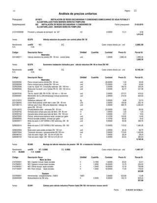 S10 Página : 22
Análisis de precios unitarios
Presupuest 2015073 INSTALACIÓN DE REDES SECUNDARIAS Y CONEXIONES DOMICILIARIAS DE AGUA POTABLE Y
ALCANTARILLADO PARA MARGEN DERECHA PAMPLONA
Subpresupuest 002 INSTALACIÓN DE REDES SECUNDARIAS Y CONEXIONES DE Fecha presupuesto 31-03-2010
ALCANTARILLADO - MARGEN DERECHA PAMPLONA
012310000006 Provisión y colocado de tecnoport de 3/4" m2 0.63000 13.31 8.39
3,412.43
Partida 02.078 Válvula reductora de presión con control piloto DN 50
Rendimiento und/DI MO. EQ. Costo unitario directo por : und 2,865.30
H.H. H.M.
Código Descripción Recur Unidad Cuadrilla Cantidad Precio S/. Parcial S/.
Materiales
0231480011 Válvula reductora de presión DN 50 mm control piloto und 1.00000 2,865.30 2,865.30
2,865.30
Partida 02.079 Suministro instalación hidráulica para válvula reductora DN 50 en línea DN 100
Rendimiento und/DI MO. EQ. Costo unitario directo por : und 8,145.34
H.H. H.M.
Código Descripción Recur Unidad Cuadrilla Cantidad Precio S/. Parcial S/.
Materiales
0202082502 Perno incluye tuerca p/brida DN 50 mm und 28.00000 1.30 36.40
0202082504 Perno incluye tuerca p/brida DN 100 mm und 72.00000 1.30 93.60
0229020054 Codo ho. dúctil 1/4 2 enchufes estandar DN 100 mm und 2.00000 160.10 320.20
0229045042 Reducción ho.dúctil con 2 bridas PN 16 DN 100 mm a und 4.00000 82.77 331.08
50 mm
0229070745 Tee ho. dúctil 3 BB. PN 16 DN 100 mm x 100 mm und 2.00000 237.01 474.02
0230840001 Manómetro de 0 a 300 libras/pulg2 incluye accesorios und 2.00000 210.00 420.00
empalme
0231210010 Soldadura cellocord AP kg 3.00000 8.58 25.74
0231280002 Unión flexib.dresser smith blair ó silar DN 50 mm und 2.00000 126.08 252.16
0231390114 Válvula cpta h.dúct. BB junta elastoméri. vástago de und 4.00000 595.75 2,383.00
acero DN 100 mm
0239120010 Empaquetadura jebe enlonada DN 50 mm und 25.00000 3.80 95.00
0239350102 Arenado,labor pintad para tubo de fierro DN 50 mm m 1.00000 1.25 1.25
0239350104 Arenado,labor pintad para tubo de fierro DN 100 mm m 3.40000 2.51 8.53
0254070005 Pintura anticorrosiva-epóxica naval, envase por galón und 0.10700 135.00 14.45
0254080005 Pintura esmalte sintético, envase por galón und 0.10700 60.00 6.42
0256020011 Brida de acero C-207 AWWA ó ISO sold-emp. DN 50 und 6.00000 59.46 356.76
mm
0256020014 Brida de acero C-207 AWWA ó ISO sold-emp. DN 100 und 13.00000 115.02 1,495.26
mm
0256020504 Brida acero para soldar-anclajes DN 100 mm und 2.00000 49.35 98.70
0265070004 Transición de acero campana-brida DN 100 mm und 2.00000 710.45 1,420.90
0265080102 Tubo de acero negro DN 50 mm e=3,65 mm m 1.00000 28.24 28.24
0265080104 Tubo de acero negro DN 100 mm e=4,50 mm m 3.40000 83.42 283.63
8,145.34
Partida 02.080 Montaje de válvula reductora de presión DN 50 e instalación hidráulica
Rendimiento und/DI MO. 0.5000 EQ. 0.5000 Costo unitario directo por : und 1,461.57
H.H. 49.6000 H.M. 8.0000
Código Descripción Recur Unidad Cuadrilla Cantidad Precio S/. Parcial S/.
Mano de Obra
0147030001 MO: Capataz incluye leyes sociales h 0.1000 1.60000 20.63 33.01
0147060001 MO: Operario incluye leyes sociales h 1.0000 16.00000 13.75 220.00
0147080001 MO: Oficial incluye leyes sociales h 1.0000 16.00000 12.18 194.88
0147100001 MO: Peon incluye leyes sociales h 1.0000 16.00000 11.00 176.00
623.89
Equipos
0337009001 Herramientas complementarias (%MO) %MO 2.00000 623.89 12.48
0349450005 Motosoldadora de 250 amp. h 0.5000 8.00000 103.15 825.20
837.68
Partida 02.081 Cámara para valvula reductora Presion hasta DN 150 mm terreno rocoso cem-II
Fecha : 21-05-2010 04:18:59p.m.
 