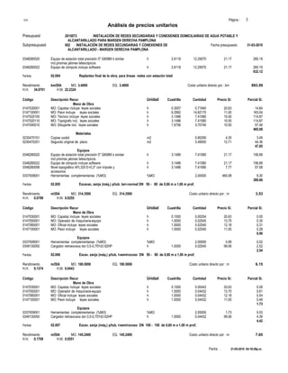 S10 Página : 3
Análisis de precios unitarios
Presupuest 2015073 INSTALACIÓN DE REDES SECUNDARIAS Y CONEXIONES DOMICILIARIAS DE AGUA POTABLE Y
ALCANTARILLADO PARA MARGEN DERECHA PAMPLONA
Subpresupuest 002 INSTALACIÓN DE REDES SECUNDARIAS Y CONEXIONES DE Fecha presupuesto 31-03-2010
ALCANTARILLADO - MARGEN DERECHA PAMPLONA
0348280020 Equipo de estación total precisión 5" G608M ó similar h 2.6118 12.29070 21.17 260.19
incl.prismas jalones telescópicos
0348280022 Equipo de cómputo incluye software h 2.6118 12.29070 21.17 260.19
632.12
Partida 02.004 Replanteo final de la obra, para líneas redes con estación total
Rendimiento km/DIA MO. 3.4000 EQ. 3.4000 Costo unitario directo por : km 893.59
H.H. 34.0701 H.M. 22.2324
Código Descripción Recur Unidad Cuadrilla Cantidad Precio S/. Parcial S/.
Mano de Obra
0147030001 MO: Capataz incluye leyes sociales h 0.3057 0.71940 20.63 14.84
0147100001 MO: Peon incluye leyes sociales h 6.2992 14.82170 11.00 163.04
0147020100 MO: Técnico incluye leyes sociales h 3.1496 7.41080 15.50 114.87
0147020110 MO: Topógrafo incl. leyes sociales h 3.1496 7.41080 15.50 114.87
0147040010 MO: Dibujante incl. leyes sociales h 1.5756 3.70740 15.50 57.46
465.08
Materiales
0230470101 Copias ozalid m2 0.80290 4.35 3.49
0230470201 Segundo original de plano m2 3.49000 12.71 44.36
47.85
Equipos
0348280020 Equipo de estación total precisión 5" G608M ó similar h 3.1496 7.41080 21.17 156.89
incl.prismas jalones telescópicos
0348280022 Equipo de cómputo incluye software h 3.1496 7.41080 21.17 156.89
0348280008 Nivel topográfico AFL320 E=0,3" con trípode y h 3.1496 7.41080 7.77 57.58
accesorios
0337009001 Herramientas complementarias (%MO) %MO 2.00000 465.08 9.30
380.66
Partida 02.005 Excavac. zanja (máq.) p/tub. terr-normal DN 50 - 80 de 0,60 m a 1,00 m prof.
Rendimiento m/DIA MO. 314.3500 EQ. 314.3500 Costo unitario directo por : m 3.53
H.H. 0.0789 H.M. 0.0255
Código Descripción Recur Unidad Cuadrilla Cantidad Precio S/. Parcial S/.
Mano de Obra
0147030001 MO: Capataz incluye leyes sociales h 0.1000 0.00254 20.63 0.05
0147050001 MO: Operador de maquinaria-equipo h 1.0000 0.02545 13.75 0.35
0147080001 MO: Oficial incluye leyes sociales h 1.0000 0.02545 12.18 0.31
0147100001 MO: Peon incluye leyes sociales h 1.0000 0.02545 11.00 0.28
0.99
Equipos
0337009001 Herramientas complementarias (%MO) %MO 2.00000 0.99 0.02
0349130050 Cargador retroexcava dor 0,5-0,75Yd3 62HP h 1.0000 0.02545 99.06 2.52
2.54
Partida 02.006 Excav. zanja (máq.) p/tub. t-semirocoso DN 50 - 80 de 0,60 m a 1,00 m prof.
Rendimiento m/DIA MO. 180.5000 EQ. 180.5000 Costo unitario directo por : m 6.15
H.H. 0.1374 H.M. 0.0443
Código Descripción Recur Unidad Cuadrilla Cantidad Precio S/. Parcial S/.
Mano de Obra
0147030001 MO: Capataz incluye leyes sociales h 0.1000 0.00443 20.63 0.09
0147050001 MO: Operador de maquinaria-equipo h 1.0000 0.04432 13.75 0.61
0147080001 MO: Oficial incluye leyes sociales h 1.0000 0.04432 12.18 0.54
0147100001 MO: Peon incluye leyes sociales h 1.0000 0.04432 11.00 0.49
1.73
Equipos
0337009001 Herramientas complementarias (%MO) %MO 2.00000 1.73 0.03
0349130050 Cargador retroexcava dor 0,5-0,75Yd3 62HP h 1.0000 0.04432 99.06 4.39
4.42
Partida 02.007 Excav. zanja (máq.) p/tub. t-semirocoso DN 100 - 150 de 0,60 m a 1,00 m prof.
Rendimiento m/DIA MO. 145.2400 EQ. 145.2400 Costo unitario directo por : m 7.65
H.H. 0.1708 H.M. 0.0551
Fecha : 21-05-2010 04:18:59p.m.
 