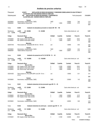 S10 Página : 34
Análisis de precios unitarios
Presupuest 2015073 INSTALACIÓN DE REDES SECUNDARIAS Y CONEXIONES DOMICILIARIAS DE AGUA POTABLE Y
ALCANTARILLADO PARA MARGEN DERECHA PAMPLONA
Subpresupuest 002 INSTALACIÓN DE REDES SECUNDARIAS Y CONEXIONES DE Fecha presupuesto 31-03-2010
ALCANTARILLADO - MARGEN DERECHA PAMPLONA
Equipos
0337009001 Herramientas complementarias (%MO) %MO 4.50000 3.96 0.18
0349620001 Taladro eléctrico incluye broca h 1.0000 0.25000 0.75 0.19
0.37
Partida 03.029 Instalación de abrazaderas p/conexión en tubería DN 100 - 150
Rendimiento und/DI MO. 28.0000 EQ. 28.0000 Costo unitario directo por : und 5.57
H.H. 0.3143 H.M. 0.2857
Código Descripción Recur Unidad Cuadrilla Cantidad Precio S/. Parcial S/.
Mano de Obra
0147030001 MO: Capataz incluye leyes sociales h 0.1000 0.02857 20.63 0.59
0147060001 MO: Operario incluye leyes sociales h 1.0000 0.28571 13.75 3.93
4.52
Materiales
0233010106 Flete accesorio de abrazadera DN 100 mm - 150 mm und 1.00000 0.65 0.65
0.65
Equipos
0337009001 Herramientas complementarias (%MO) %MO 4.20000 4.52 0.19
0349620001 Taladro eléctrico incluye broca h 1.0000 0.28571 0.75 0.21
0.40
Partida 03.030 Instalación de accesorios de P.V.C UF-SP DN 15 - 40
Rendimiento und/DI MO. 160.0000 EQ. 160.0000 Costo unitario directo por : und 1.45
H.H. 0.1050 H.M.
Código Descripción Recur Unidad Cuadrilla Cantidad Precio S/. Parcial S/.
Mano de Obra
0147030001 MO: Capataz incluye leyes sociales h 0.1000 0.00500 20.63 0.10
0147060001 MO: Operario incluye leyes sociales h 1.0000 0.05000 13.75 0.69
0147080001 MO: Oficial incluye leyes sociales h 1.0000 0.05000 12.18 0.61
1.40
Materiales
0233010202 Flete accesorio liv. (PVC,HDPE,GRP ó sim) DN 15 mm - und 1.00000 0.01 0.01
40 mm
0.01
Equipos
0337009001 Herramientas complementarias (%MO) %MO 3.00000 1.40 0.04
0.04
Partida 03.031 Instalación elementos de toma p/conexión agua DN 15 - 25
Rendimiento und/DI MO. 32.0000 EQ. 32.0000 Costo unitario directo por : und 4.14
H.H. 0.2750 H.M.
Código Descripción Recur Unidad Cuadrilla Cantidad Precio S/. Parcial S/.
Mano de Obra
0147060001 MO: Operario incluye leyes sociales h 1.0000 0.25000 13.75 3.44
0147030001 MO: Capataz incluye leyes sociales h 0.1000 0.02500 20.63 0.52
3.96
Equipos
0337009001 Herramientas complementarias (%MO) %MO 4.60000 3.96 0.18
0.18
Partida 03.032 Instalación elementos de control para conexión agua DN 15 - 25
Rendimiento und/DI MO. 32.0000 EQ. 32.0000 Costo unitario directo por : und 4.14
H.H. 0.2750 H.M.
Código Descripción Recur Unidad Cuadrilla Cantidad Precio S/. Parcial S/.
Mano de Obra
0147030001 MO: Capataz incluye leyes sociales h 0.1000 0.02500 20.63 0.52
Fecha : 21-05-2010 04:18:59p.m.
 