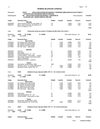 S10 Página : 36
Análisis de precios unitarios
Presupuest 2015073 INSTALACIÓN DE REDES SECUNDARIAS Y CONEXIONES DOMICILIARIAS DE AGUA POTABLE Y
ALCANTARILLADO PARA MARGEN DERECHA PAMPLONA
Subpresupuest 002 INSTALACIÓN DE REDES SECUNDARIAS Y CONEXIONES DE Fecha presupuesto 31-03-2010
ALCANTARILLADO - MARGEN DERECHA PAMPLONA
Código Descripción Recur Unidad Cuadrilla Cantidad Precio S/. Parcial S/.
Materiales
0232020258 Caja de concreto (cemento PV) para medidor 1/2" und 1.00000 12.00 12.00
0265200101 Marco y Tapa de acero galv. para medidor de 1/2" und 1.00000 39.60 39.60
(9"x11") con seguro e= 2 mm
51.60
Partida 03.037 Construcción de losa de concreto f'c 175 kg/cm2 de 0.80 x 0.60 x 0,10 m (Cem v)
Rendimiento und/DI MO. 90.0000 EQ. 90.0000 Costo unitario directo por : und 36.41
H.H. 1.0756 H.M. 0.1778
Código Descripción Recur Unidad Cuadrilla Cantidad Precio S/. Parcial S/.
Mano de Obra
0147030001 MO: Capataz incluye leyes sociales h 0.1000 0.00889 20.63 0.18
0147050001 MO: Operador de maquinaria-equipo h 2.0000 0.17778 13.75 2.44
0147060001 MO: Operario incluye leyes sociales h 4.0000 0.35556 13.75 4.89
0147100001 MO: Peon incluye leyes sociales h 6.0000 0.53333 11.00 5.87
13.38
Materiales
0204010001 Arena fina m3 0.00600 29.46 0.18
0204020001 Arena gruesa m3 0.02400 32.88 0.79
0205100020 Piedra partida-grava de 1/2" - 3/4" m3 0.04400 45.62 2.01
0223010102 Cemento portland V sector público; en bolsa und 0.49000 19.11 9.36
0239020010 Agua, incluye transporte a pie de obra (Camión m3 0.01000 9.00 0.09
cisterna y Motobomba)
0243270001 Madera para encofrado y carpintería p2 0.83000 3.80 3.15
15.58
Equipos
0337009001 Herramientas complementarias (%MO) %MO 2.30000 13.38 0.31
0348140001 Camioneta pick-up 4 x 2 simple 1000 kg 90 HP h 1.0000 0.08889 64.00 5.69
0348290002 Mezcladora concreto t/tambor 18HP 7p3 h 1.0000 0.08889 16.27 1.45
7.45
Partida 03.038 Instalación de caja y tapa para medidor DN 15 a 20 en terreno normal
Rendimiento und/DI MO. 24.0000 EQ. 24.0000 Costo unitario directo por : und 36.08
H.H. 1.7833 H.M. 0.0833
Código Descripción Recur Unidad Cuadrilla Cantidad Precio S/. Parcial S/.
Mano de Obra
0147030001 MO: Capataz incluye leyes sociales h 0.1000 0.03333 20.63 0.69
0147050001 MO: Operador de maquinaria-equipo h 0.2500 0.08333 13.75 1.15
0147060001 MO: Operario incluye leyes sociales h 1.0000 0.33333 13.75 4.58
0147080001 MO: Oficial incluye leyes sociales h 0.2500 0.08333 12.18 1.01
0147100001 MO: Peon incluye leyes sociales h 3.7500 1.25000 11.00 13.75
21.18
Materiales
0204020001 Arena gruesa m3 0.00900 32.88 0.30
0205100020 Piedra partida-grava de 1/2" - 3/4" m3 0.01600 45.62 0.73
0221010102 Cemento portland I sector público; en bolsa und 0.11900 14.18 1.69
2.72
Equipos
0337009001 Herramientas complementarias (%MO) %MO 2.50000 21.18 0.53
0348100022 Camión volquete 4x2 140 - 210 HP 6m3 h 0.2500 0.08333 139.77 11.65
12.18
Partida 03.039 Instalación de caja y tapa para medidor DN 15 a 20 en terreno semirocoso
Rendimiento und/DI MO. 22.0000 EQ. 22.0000 Costo unitario directo por : und 39.00
H.H. 1.9455 H.M. 0.0909
Código Descripción Recur Unidad Cuadrilla Cantidad Precio S/. Parcial S/.
Mano de Obra
Fecha : 21-05-2010 04:18:59p.m.
 