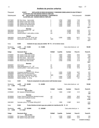 S10 Página : 37
Análisis de precios unitarios
Presupuest 2015073 INSTALACIÓN DE REDES SECUNDARIAS Y CONEXIONES DOMICILIARIAS DE AGUA POTABLE Y
ALCANTARILLADO PARA MARGEN DERECHA PAMPLONA
Subpresupuest 002 INSTALACIÓN DE REDES SECUNDARIAS Y CONEXIONES DE Fecha presupuesto 31-03-2010
ALCANTARILLADO - MARGEN DERECHA PAMPLONA
0147100001 MO: Peon incluye leyes sociales h 3.7500 1.36364 11.00 15.00
0147060001 MO: Operario incluye leyes sociales h 1.0000 0.36364 13.75 5.00
0147030001 MO: Capataz incluye leyes sociales h 0.1000 0.03636 20.63 0.75
0147050001 MO: Operador de maquinaria-equipo h 0.2500 0.09091 13.75 1.25
0147080001 MO: Oficial incluye leyes sociales h 0.2500 0.09091 12.18 1.11
23.11
Materiales
0205100020 Piedra partida-grava de 1/2" - 3/4" m3 0.01600 45.62 0.73
0204020001 Arena gruesa m3 0.00900 32.88 0.30
0221010102 Cemento portland I sector público; en bolsa und 0.11900 14.18 1.69
2.72
Equipos
0348100022 Camión volquete 4x2 140 - 210 HP 6m3 h 0.2500 0.09091 139.77 12.71
0337009001 Herramientas complementarias (%MO) %MO 2.00000 23.11 0.46
13.17
Partida 03.040 Instalación de caja y tapa para medidor DN 15 a 20 en terreno rocoso
Rendimiento und/DI MO. 16.0000 EQ. 16.0000 Costo unitario directo por : und 102.98
H.H. 4.5000 H.M. 0.7500
Código Descripción Recur Unidad Cuadrilla Cantidad Precio S/. Parcial S/.
Mano de Obra
0147030001 MO: Capataz incluye leyes sociales h 3.0000 1.50000 20.63 30.95
0147060001 MO: Operario incluye leyes sociales h 1.0000 0.50000 13.75 6.88
0147100001 MO: Peon incluye leyes sociales h 3.7500 1.87500 11.00 20.63
0147050001 MO: Operador de maquinaria-equipo h 0.5000 0.25000 13.75 3.44
0147080001 MO: Oficial incluye leyes sociales h 0.7500 0.37500 12.18 4.57
66.47
Materiales
0204020001 Arena gruesa m3 0.00900 32.88 0.30
0205100020 Piedra partida-grava de 1/2" - 3/4" m3 0.01600 45.62 0.73
0221010102 Cemento portland I sector público; en bolsa und 0.11900 14.18 1.69
2.72
Equipos
0349190002 Compresora neumática 87 HP 250 - 330 pcm. h 0.2500 0.12500 50.97 6.37
0349390055 Martillo cincel para corte-demolición h 0.5000 0.25000 3.28 0.82
0337009001 Herramientas complementarias (%MO) %MO 11.93100 66.47 7.93
0348100022 Camión volquete 4x2 140 - 210 HP 6m3 h 0.2500 0.12500 139.77 17.47
0349390002 Martillo neumático 25 - 29 kg h 0.5000 0.25000 4.81 1.20
33.79
Partida 03.041 Prueba de compactación de suelos (procto modif densidad campo)
Rendimiento und/DI MO. 48.0000 EQ. 48.0000 Costo unitario directo por : und 125.86
H.H. 0.1667 H.M. 0.1667
Código Descripción Recur Unidad Cuadrilla Cantidad Precio S/. Parcial S/.
Mano de Obra
0147050001 MO: Operador de maquinaria-equipo h 1.0000 0.16667 13.75 2.29
2.29
Materiales
0231560004 Prueba: Control de compactación (densidad de campo) und 1.90900 56.00 106.90
0231560005 Prueba: proctor modificado de campo und 0.05000 120.00 6.00
112.90
Equipos
0348140001 Camioneta pick-up 4 x 2 simple 1000 kg 90 HP h 1.0000 0.16667 64.00 10.67
10.67
Partida 03.042 Prueba hidráulica de tubería agua para potable (incl. desinfección) DN 15 - 20
Rendimiento m/DIA MO. 300.0000 EQ. 300.0000 Costo unitario directo por : m 0.81
H.H. 0.0560 H.M. 0.0267
Código Descripción Recur Unidad Cuadrilla Cantidad Precio S/. Parcial S/.
Mano de Obra
0147030001 MO: Capataz incluye leyes sociales h 0.1000 0.00267 20.63 0.06
0147060001 MO: Operario incluye leyes sociales h 1.0000 0.02667 13.75 0.37
Fecha : 21-05-2010 04:18:59p.m.
 