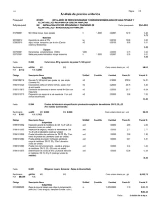 S10 Página : 38
Análisis de precios unitarios
Presupuest 2015073 INSTALACIÓN DE REDES SECUNDARIAS Y CONEXIONES DOMICILIARIAS DE AGUA POTABLE Y
ALCANTARILLADO PARA MARGEN DERECHA PAMPLONA
Subpresupuest 002 INSTALACIÓN DE REDES SECUNDARIAS Y CONEXIONES DE Fecha presupuesto 31-03-2010
ALCANTARILLADO - MARGEN DERECHA PAMPLONA
0147080001 MO: Oficial incluye leyes sociales h 1.0000 0.02667 12.18 0.32
0.75
Materiales
0231950012 Hipoclorito de calcio al 70% kg 0.00100 19.98 0.02
0239020010 Agua, incluye transporte a pie de obra (Camión m3 0.00100 9.00 0.01
cisterna y Motobomba)
0.03
Equipos
0337009001 Herramientas complementarias (%MO) %MO 2.00000 0.75 0.02
0337020001 Balde para prueba hidrostático incluye accesorios h 1.0000 0.02667 0.35 0.01
0.03
Partida 03.043 Corte+rotura, ED y reposición de gradas f'c 140 kg/cm2
Rendimiento m2/DIA MO. EQ. Costo unitario directo por : m2 84.82
H.H. 2.6132 H.M. 0.2490
Código Descripción Recur Unidad Cuadrilla Cantidad Precio S/. Parcial S/.
Subpartidas
010401080114 Concreto f'c 140 kg/cm2 para gradas y/o piso simple m3 0.19500 278.53 54.31
(Cemento P-I)
019501010320 Excavaciones-cortes en terreno normal a pulso a nivel m3 0.25500 26.76 6.82
de sub rasante
019501010610 Eliminación de desmonte en terreno normal R=10 km con m3 0.55000 29.17 16.04
maquinaria
019501010715 Preparación con equipo de la sub rasante de 15 cm prof. m2 2.50000 3.06 7.65
(incluye escarificado)
84.82
Partida 03.044 Pruebas de laboratorio s/especificación p/evaluación-aceptación de medidores DN 15, 20 y 25
(Por medidor suministrado)
Rendimiento und/DI MO. 8.0000 EQ. 8.0000 Costo unitario directo por : und 30.55
H.H. 0.9593 H.M. 0.7423
Código Descripción Recur Unidad Cuadrilla Cantidad Precio S/. Parcial S/.
Subpartidas
019901010552 Inspección general de medidores de DN 15, 20 y 25 en und 1.00000 2.65 2.65
laboratorio (costo por unidad)
019901010555 Inspección de longitud y roscado de medidores de DN und 1.00000 2.77 2.77
15, 20 y 25 en laboratorio (costo por unidad)
019901010559 Prueba hidrostática de medidores de DN 15, 20 y 25 en und 1.00000 2.90 2.90
banco de pruebas de Laboratorio (costo por unidad)
019901010562 Prueba pérdida de presión-Verificación pérdida de und 1.00000 6.81 6.81
carga de medidores DN 15, 20 y 25 en Laboratorio
(costo por unidad)
019901010565 Prueba inicio de funcionamiento - caudal de arranque und 1.00000 3.34 3.34
de medidores DN 15, 20 y 25 (costo por unidad)
019901010570 Determinación de curvas de error, prueba de afericción und 1.00000 12.08 12.08
p/ medidores DN 15, 20 y 25 (costo por unidad de
medidor)
30.55
Partida 04.001 Mitigacion Impacto Ambiental - Redes de Alcantarillado
Rendimiento glb/DIA MO. EQ. Costo unitario directo por : glb 6,082.23
H.H. 95.8399 H.M.
Código Descripción Recur Unidad Cuadrilla Cantidad Precio S/. Parcial S/.
Subpartidas
010120065205 Riego de zona de trabajo para mitigar la contaminación - m 5,529.30000 1.10 6,082.23
polvo (Incl. Costo de agua y transporte Surtidor a obra )
6,082.23
Fecha : 21-05-2010 04:18:59p.m.
 