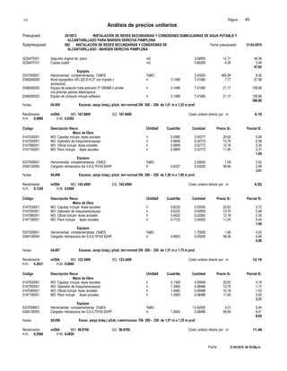 S10 Página : 40
Análisis de precios unitarios
Presupuest 2015073 INSTALACIÓN DE REDES SECUNDARIAS Y CONEXIONES DOMICILIARIAS DE AGUA POTABLE Y
ALCANTARILLADO PARA MARGEN DERECHA PAMPLONA
Subpresupuest 002 INSTALACIÓN DE REDES SECUNDARIAS Y CONEXIONES DE Fecha presupuesto 31-03-2010
ALCANTARILLADO - MARGEN DERECHA PAMPLONA
0230470201 Segundo original de plano m2 3.49000 12.71 44.36
0230470101 Copias ozalid m2 0.80290 4.35 3.49
47.85
Equipos
0337009001 Herramientas complementarias (%MO) %MO 2.00000 465.08 9.30
0348280008 Nivel topográfico AFL320 E=0,3" con trípode y h 3.1496 7.41080 7.77 57.58
accesorios
0348280020 Equipo de estación total precisión 5" G608M ó similar h 3.1496 7.41080 21.17 156.89
incl.prismas jalones telescópicos
0348280022 Equipo de cómputo incluye software h 3.1496 7.41080 21.17 156.89
380.66
Partida 04.005 Excavac. zanja (máq.) p/tub. terr-normal DN 200 - 250 de 1,01 m a 1,25 m prof.
Rendimiento m/DIA MO. 167.6000 EQ. 167.6000 Costo unitario directo por : m 4.10
H.H. 0.0860 H.M. 0.0302
Código Descripción Recur Unidad Cuadrilla Cantidad Precio S/. Parcial S/.
Mano de Obra
0147030001 MO: Capataz incluye leyes sociales h 0.0580 0.00277 20.63 0.06
0147050001 MO: Operador de maquinaria-equipo h 0.5809 0.02773 13.75 0.38
0147080001 MO: Oficial incluye leyes sociales h 0.5809 0.02773 12.18 0.34
0147100001 MO: Peon incluye leyes sociales h 0.5809 0.02773 11.00 0.31
1.09
Equipos
0337009001 Herramientas complementarias (%MO) %MO 2.00000 1.09 0.02
0349130050 Cargador retroexcava dor 0,5-0,75Yd3 62HP h 0.6327 0.03020 99.06 2.99
3.01
Partida 04.006 Excavac. zanja (máq.) p/tub. terr-normal DN 200 - 250 de 1,26 m a 1,50 m prof.
Rendimiento m/DIA MO. 142.4500 EQ. 142.4500 Costo unitario directo por : m 6.92
H.H. 0.1350 H.M. 0.0500
Código Descripción Recur Unidad Cuadrilla Cantidad Precio S/. Parcial S/.
Mano de Obra
0147030001 MO: Capataz incluye leyes sociales h 0.6232 0.03500 20.63 0.72
0147050001 MO: Operador de maquinaria-equipo h 0.6232 0.03500 13.75 0.48
0147080001 MO: Oficial incluye leyes sociales h 0.4452 0.02500 12.18 0.30
0147100001 MO: Peon incluye leyes sociales h 0.7123 0.04000 11.00 0.44
1.94
Equipos
0337009001 Herramientas complementarias (%MO) %MO 1.70000 1.94 0.03
0349130050 Cargador retroexcava dor 0,5-0,75Yd3 62HP h 0.8903 0.05000 99.06 4.95
4.98
Partida 04.007 Excavac. zanja (máq.) p/tub. terr-normal DN 200 - 250 de 1,51 m a 1,75 m prof.
Rendimiento m/DIA MO. 123.3400 EQ. 123.3400 Costo unitario directo por : m 12.16
H.H. 0.2631 H.M. 0.0849
Código Descripción Recur Unidad Cuadrilla Cantidad Precio S/. Parcial S/.
Mano de Obra
0147030001 MO: Capataz incluye leyes sociales h 0.1309 0.00849 20.63 0.18
0147050001 MO: Operador de maquinaria-equipo h 1.3083 0.08486 13.75 1.17
0147080001 MO: Oficial incluye leyes sociales h 1.3083 0.08486 12.18 1.03
0147100001 MO: Peon incluye leyes sociales h 1.3083 0.08486 11.00 0.93
3.31
Equipos
0337009001 Herramientas complementarias (%MO) %MO 13.42000 3.31 0.44
0349130050 Cargador retroexcava dor 0,5-0,75Yd3 62HP h 1.3083 0.08486 99.06 8.41
8.85
Partida 04.008 Excav. zanja (máq.) p/tub. t-semirocoso DN 200 - 250 de 1,01 m a 1,25 m prof.
Rendimiento m/DIA MO. 96.6700 EQ. 96.6700 Costo unitario directo por : m 11.49
H.H. 0.2566 H.M. 0.0828
Fecha : 21-05-2010 04:18:59p.m.
 