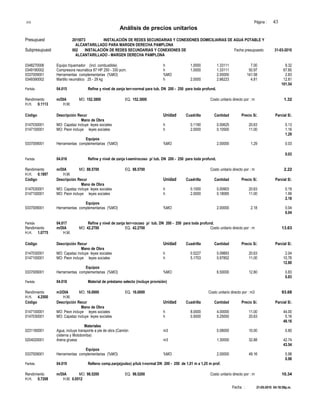 S10 Página : 43
Análisis de precios unitarios
Presupuest 2015073 INSTALACIÓN DE REDES SECUNDARIAS Y CONEXIONES DOMICILIARIAS DE AGUA POTABLE Y
ALCANTARILLADO PARA MARGEN DERECHA PAMPLONA
Subpresupuest 002 INSTALACIÓN DE REDES SECUNDARIAS Y CONEXIONES DE Fecha presupuesto 31-03-2010
ALCANTARILLADO - MARGEN DERECHA PAMPLONA
0348270006 Equipo t/quemador (incl. combustible) h 1.0000 1.33111 7.00 9.32
0349190002 Compresora neumática 87 HP 250 - 330 pcm. h 1.0000 1.33111 50.97 67.85
0337009001 Herramientas complementarias (%MO) %MO 2.00000 141.58 2.83
0349390002 Martillo neumático 25 - 29 kg h 2.0000 2.66223 4.81 12.81
101.54
Partida 04.015 Refine y nivel de zanja terr-normal para tub. DN 200 - 250 para toda profund.
Rendimiento m/DIA MO. 152.3800 EQ. 152.3800 Costo unitario directo por : m 1.32
H.H. 0.1113 H.M.
Código Descripción Recur Unidad Cuadrilla Cantidad Precio S/. Parcial S/.
Mano de Obra
0147030001 MO: Capataz incluye leyes sociales h 0.1190 0.00625 20.63 0.13
0147100001 MO: Peon incluye leyes sociales h 2.0000 0.10500 11.00 1.16
1.29
Equipos
0337009001 Herramientas complementarias (%MO) %MO 2.00000 1.29 0.03
0.03
Partida 04.016 Refine y nivel de zanja t-semirocoso p/ tub. DN 200 - 250 para toda profund.
Rendimiento m/DIA MO. 88.5700 EQ. 88.5700 Costo unitario directo por : m 2.22
H.H. 0.1897 H.M.
Código Descripción Recur Unidad Cuadrilla Cantidad Precio S/. Parcial S/.
Mano de Obra
0147030001 MO: Capataz incluye leyes sociales h 0.1000 0.00903 20.63 0.19
0147100001 MO: Peon incluye leyes sociales h 2.0000 0.18065 11.00 1.99
2.18
Equipos
0337009001 Herramientas complementarias (%MO) %MO 2.00000 2.18 0.04
0.04
Partida 04.017 Refine y nivel de zanja terr-rocoso p/ tub. DN 200 - 250 para toda profund.
Rendimiento m/DIA MO. 42.2700 EQ. 42.2700 Costo unitario directo por : m 13.63
H.H. 1.0775 H.M.
Código Descripción Recur Unidad Cuadrilla Cantidad Precio S/. Parcial S/.
Mano de Obra
0147030001 MO: Capataz incluye leyes sociales h 0.5227 0.09893 20.63 2.04
0147100001 MO: Peon incluye leyes sociales h 5.1703 0.97852 11.00 10.76
12.80
Equipos
0337009001 Herramientas complementarias (%MO) %MO 6.50000 12.80 0.83
0.83
Partida 04.018 Material de préstamo selecto (incluye provisión)
Rendimiento m3/DIA MO. 16.0000 EQ. 16.0000 Costo unitario directo por : m3 93.68
H.H. 4.2500 H.M.
Código Descripción Recur Unidad Cuadrilla Cantidad Precio S/. Parcial S/.
Mano de Obra
0147100001 MO: Peon incluye leyes sociales h 8.0000 4.00000 11.00 44.00
0147030001 MO: Capataz incluye leyes sociales h 0.5000 0.25000 20.63 5.16
49.16
Materiales
0231160001 Agua, incluye transporte a pie de obra (Camión m3 0.08000 10.00 0.80
cisterna y Motobomba)
0204020001 Arena gruesa m3 1.30000 32.88 42.74
43.54
Equipos
0337009001 Herramientas complementarias (%MO) %MO 2.00000 49.16 0.98
0.98
Partida 04.019 Relleno comp.zanja(pulso) p/tub t-normal DN 200 - 250 de 1,01 m a 1,25 m prof.
Rendimiento m/DIA MO. 98.5200 EQ. 98.5200 Costo unitario directo por : m 10.34
H.H. 0.7208 H.M. 0.0512
Fecha : 21-05-2010 04:18:59p.m.
 