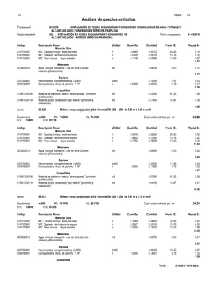 S10 Página : 44
Análisis de precios unitarios
Presupuest 2015073 INSTALACIÓN DE REDES SECUNDARIAS Y CONEXIONES DOMICILIARIAS DE AGUA POTABLE Y
ALCANTARILLADO PARA MARGEN DERECHA PAMPLONA
Subpresupuest 002 INSTALACIÓN DE REDES SECUNDARIAS Y CONEXIONES DE Fecha presupuesto 31-03-2010
ALCANTARILLADO - MARGEN DERECHA PAMPLONA
Código Descripción Recur Unidad Cuadrilla Cantidad Precio S/. Parcial S/.
Mano de Obra
0147030001 MO: Capataz incluye leyes sociales h 0.0865 0.00702 20.63 0.14
0147050001 MO: Operador de maquinaria-equipo h 0.6305 0.05120 13.75 0.70
0147100001 MO: Peon incluye leyes sociales h 4.1139 0.33406 11.00 3.67
4.51
Materiales
0239020010 Agua, incluye transporte a pie de obra (Camión m3 0.04100 9.00 0.37
cisterna y Motobomba)
0.37
Equipos
0337009001 Herramientas complementarias (%MO) %MO 0.75000 4.51 0.03
0349180007 Compactadora vibrat. de plancha 7 HP h 0.6305 0.05120 9.12 0.47
0.50
Subpartidas
019801030108 Material de préstamo selecto "arena gruesa" (provisión m3 0.03300 47.92 1.58
y colocación)
019801030114 Material propio zarandeado"tipo selecto" (provisión y m3 0.21600 15.67 3.38
colocación)
4.96
Partida 04.020 Relleno comp.zanja(pulso) p/tub t-normal DN 200 - 250 de 1,26 m a 1,50 m prof.
Rendimiento m/DIA MO. 71.0500 EQ. 71.0500 Costo unitario directo por : m 24.22
H.H. 1.6800 H.M. 0.1126
Código Descripción Recur Unidad Cuadrilla Cantidad Precio S/. Parcial S/.
Mano de Obra
0147030001 MO: Capataz incluye leyes sociales h 0.2243 0.02526 20.63 0.52
0147050001 MO: Operador de maquinaria-equipo h 1.8882 0.21260 13.75 2.92
0147100001 MO: Peon incluye leyes sociales h 6.7762 0.76298 11.00 8.39
11.83
Materiales
0239020010 Agua, incluye transporte a pie de obra (Camión m3 0.06900 9.00 0.62
cisterna y Motobomba)
0.62
Equipos
0337009001 Herramientas complementarias (%MO) %MO 2.00000 11.83 0.24
0349180007 Compactadora vibrat. de plancha 7 HP h 1.0000 0.11260 9.12 1.03
1.27
Subpartidas
019801030108 Material de préstamo selecto "arena gruesa" (provisión m3 0.07500 47.92 3.59
y colocación)
019801030114 Material propio zarandeado"tipo selecto" (provisión y m3 0.44100 15.67 6.91
colocación)
10.50
Partida 04.021 Relleno comp.zanja(pulso) p/tub t-normal DN 200 - 250 de 1,51 m a 1,75 m prof.
Rendimiento m/DIA MO. 55.1700 EQ. 55.1700 Costo unitario directo por : m 24.31
H.H. 1.6439 H.M. 0.1450
Código Descripción Recur Unidad Cuadrilla Cantidad Precio S/. Parcial S/.
Mano de Obra
0147030001 MO: Capataz incluye leyes sociales h 0.3069 0.04450 20.63 0.92
0147050001 MO: Operador de maquinaria-equipo h 2.2827 0.33100 13.75 4.55
0147100001 MO: Peon incluye leyes sociales h 5.0000 0.72503 11.00 7.98
13.45
Materiales
0239020010 Agua, incluye transporte a pie de obra (Camión m3 0.05700 9.00 0.51
cisterna y Motobomba)
0.51
Equipos
0337009001 Herramientas complementarias (%MO) %MO 2.00000 13.45 0.27
0349180007 Compactadora vibrat. de plancha 7 HP h 1.0000 0.14501 9.12 1.32
1.59
Subpartidas
Fecha : 21-05-2010 04:18:59p.m.
 