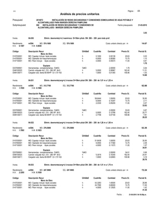 S10 Página : 48
Análisis de precios unitarios
Presupuest 2015073 INSTALACIÓN DE REDES SECUNDARIAS Y CONEXIONES DOMICILIARIAS DE AGUA POTABLE Y
ALCANTARILLADO PARA MARGEN DERECHA PAMPLONA
Subpresupuest 002 INSTALACIÓN DE REDES SECUNDARIAS Y CONEXIONES DE Fecha presupuesto 31-03-2010
ALCANTARILLADO - MARGEN DERECHA PAMPLONA
3.55
Partida 04.030 Elimin. desmonte(c+v) t-semiroca D=10km p/tub. DN 200 - 250 para toda prof.
Rendimiento m/DIA MO. 574.1600 EQ. 574.1600 Costo unitario directo por : m 14.67
H.H. 0.1407 H.M. 0.0836
Código Descripción Recur Unidad Cuadrilla Cantidad Precio S/. Parcial S/.
Mano de Obra
0147030001 MO: Capataz incluye leyes sociales h 0.1000 0.00139 20.63 0.03
0147050001 MO: Operador de maquinaria-equipo h 6.0000 0.08360 13.75 1.15
0147100001 MO: Peon incluye leyes sociales h 4.0000 0.05573 11.00 0.61
1.79
Equipos
0337009001 Herramientas complementarias (%MO) %MO 2.00000 1.79 0.04
0348100023 Camión volquete 4x2 210 - 280 HP 8m3 h 5.0000 0.06967 162.40 11.31
0349130011 Cargador sob. llanta 80-95HP 1,5-1,75 Yd3 h 1.0000 0.01393 109.96 1.53
12.88
Partida 04.031 Elimin. desmonte(carg+v) t-rocoso D=10km p/tub DN 200 - 250 de 1,01 m a 1,25 m
Rendimiento m/DIA MO. 312.7700 EQ. 312.7700 Costo unitario directo por : m 62.88
H.H. 1.7055 H.M. 0.1989
Código Descripción Recur Unidad Cuadrilla Cantidad Precio S/. Parcial S/.
Mano de Obra
0147030001 MO: Capataz incluye leyes sociales h 58.6444 1.50000 20.63 30.95
0147050001 MO: Operador de maquinaria-equipo h 6.0000 0.15347 13.75 2.11
0147100001 MO: Peon incluye leyes sociales h 2.0330 0.05200 11.00 0.57
33.63
Equipos
0337009001 Herramientas complementarias (%MO) %MO 2.00000 33.63 0.67
0348100023 Camión volquete 4x2 210 - 280 HP 8m3 h 5.0000 0.12789 162.40 20.77
0349130011 Cargador sob. llanta 80-95HP 1,5-1,75 Yd3 h 2.7758 0.07100 109.96 7.81
29.25
Partida 04.032 Elimin. desmonte(carg+v) t-rocoso D=10km p/tub DN 200 - 250 de 1,26 m a 1,50 m
Rendimiento m/DIA MO. 276.5000 EQ. 276.5000 Costo unitario directo por : m 63.39
H.H. 1.7893 H.M. 0.1823
Código Descripción Recur Unidad Cuadrilla Cantidad Precio S/. Parcial S/.
Mano de Obra
0147030001 MO: Capataz incluye leyes sociales h 51.8438 1.50000 20.63 30.95
0147050001 MO: Operador de maquinaria-equipo h 6.0000 0.17360 13.75 2.39
0147100001 MO: Peon incluye leyes sociales h 4.0000 0.11573 11.00 1.27
34.61
Equipos
0337009001 Herramientas complementarias (%MO) %MO 2.00000 34.61 0.69
0348100023 Camión volquete 4x2 210 - 280 HP 8m3 h 5.3019 0.15340 162.40 24.91
0349130011 Cargador sob. llanta 80-95HP 1,5-1,75 Yd3 h 1.0000 0.02893 109.96 3.18
28.78
Partida 04.033 Elimin. desmonte(carg+v) t-rocoso D=10km p/tub DN 200 - 250 de 1,51 m a 1,75 m
Rendimiento m/DIA MO. 247.5900 EQ. 247.5900 Costo unitario directo por : m 72.24
H.H. 2.3293 H.M. 0.1939
Código Descripción Recur Unidad Cuadrilla Cantidad Precio S/. Parcial S/.
Mano de Obra
0147030001 MO: Capataz incluye leyes sociales h 43.3283 1.40000 20.63 28.88
0147050001 MO: Operador de maquinaria-equipo h 24.7590 0.80000 13.75 11.00
0147100001 MO: Peon incluye leyes sociales h 4.0000 0.12925 11.00 1.42
41.30
Fecha : 21-05-2010 04:18:59p.m.
 