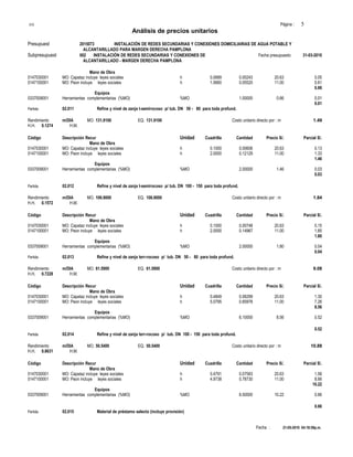 S10 Página : 5
Análisis de precios unitarios
Presupuest 2015073 INSTALACIÓN DE REDES SECUNDARIAS Y CONEXIONES DOMICILIARIAS DE AGUA POTABLE Y
ALCANTARILLADO PARA MARGEN DERECHA PAMPLONA
Subpresupuest 002 INSTALACIÓN DE REDES SECUNDARIAS Y CONEXIONES DE Fecha presupuesto 31-03-2010
ALCANTARILLADO - MARGEN DERECHA PAMPLONA
Mano de Obra
0147030001 MO: Capataz incluye leyes sociales h 0.0689 0.00243 20.63 0.05
0147100001 MO: Peon incluye leyes sociales h 1.5660 0.05520 11.00 0.61
0.66
Equipos
0337009001 Herramientas complementarias (%MO) %MO 1.00000 0.66 0.01
0.01
Partida 02.011 Refine y nivel de zanja t-semirocoso p/ tub. DN 50 - 80 para toda profund.
Rendimiento m/DIA MO. 131.9100 EQ. 131.9100 Costo unitario directo por : m 1.49
H.H. 0.1274 H.M.
Código Descripción Recur Unidad Cuadrilla Cantidad Precio S/. Parcial S/.
Mano de Obra
0147030001 MO: Capataz incluye leyes sociales h 0.1000 0.00606 20.63 0.13
0147100001 MO: Peon incluye leyes sociales h 2.0000 0.12129 11.00 1.33
1.46
Equipos
0337009001 Herramientas complementarias (%MO) %MO 2.00000 1.46 0.03
0.03
Partida 02.012 Refine y nivel de zanja t-semirocoso p/ tub. DN 100 - 150 para toda profund.
Rendimiento m/DIA MO. 106.9000 EQ. 106.9000 Costo unitario directo por : m 1.84
H.H. 0.1572 H.M.
Código Descripción Recur Unidad Cuadrilla Cantidad Precio S/. Parcial S/.
Mano de Obra
0147030001 MO: Capataz incluye leyes sociales h 0.1000 0.00748 20.63 0.15
0147100001 MO: Peon incluye leyes sociales h 2.0000 0.14967 11.00 1.65
1.80
Equipos
0337009001 Herramientas complementarias (%MO) %MO 2.00000 1.80 0.04
0.04
Partida 02.013 Refine y nivel de zanja terr-rocoso p/ tub. DN 50 - 80 para toda profund.
Rendimiento m/DIA MO. 61.5900 EQ. 61.5900 Costo unitario directo por : m 9.08
H.H. 0.7228 H.M.
Código Descripción Recur Unidad Cuadrilla Cantidad Precio S/. Parcial S/.
Mano de Obra
0147030001 MO: Capataz incluye leyes sociales h 0.4849 0.06299 20.63 1.30
0147100001 MO: Peon incluye leyes sociales h 5.0795 0.65978 11.00 7.26
8.56
Equipos
0337009001 Herramientas complementarias (%MO) %MO 6.10000 8.56 0.52
0.52
Partida 02.014 Refine y nivel de zanja terr-rocoso p/ tub. DN 100 - 150 para toda profund.
Rendimiento m/DIA MO. 50.5400 EQ. 50.5400 Costo unitario directo por : m 10.88
H.H. 0.8631 H.M.
Código Descripción Recur Unidad Cuadrilla Cantidad Precio S/. Parcial S/.
Mano de Obra
0147030001 MO: Capataz incluye leyes sociales h 0.4791 0.07583 20.63 1.56
0147100001 MO: Peon incluye leyes sociales h 4.9738 0.78730 11.00 8.66
10.22
Equipos
0337009001 Herramientas complementarias (%MO) %MO 6.50000 10.22 0.66
0.66
Partida 02.015 Material de préstamo selecto (incluye provisión)
Fecha : 21-05-2010 04:18:59p.m.
 