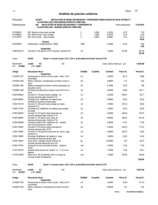 S10 Página : 50
Análisis de precios unitarios
Presupuest 2015073 INSTALACIÓN DE REDES SECUNDARIAS Y CONEXIONES DOMICILIARIAS DE AGUA POTABLE Y
ALCANTARILLADO PARA MARGEN DERECHA PAMPLONA
Subpresupuest 002 INSTALACIÓN DE REDES SECUNDARIAS Y CONEXIONES DE Fecha presupuesto 31-03-2010
ALCANTARILLADO - MARGEN DERECHA PAMPLONA
0147060001 MO: Operario incluye leyes sociales h 1.0000 0.53333 13.75 7.33
0147080001 MO: Oficial incluye leyes sociales h 1.0000 0.53333 12.18 6.50
0147100001 MO: Peon incluye leyes sociales h 5.0000 2.66667 11.00 29.33
44.26
Equipos
0337009001 Herramientas complementarias (%MO) %MO 2.00000 44.26 0.89
0.89
Subpartidas
019801250114 Concreto f'c 140 kg/cm2 C:A:P c/mezclad. (cemento PV) m3 1.00000 227.08 227.08
227.08
Partida 04.038 Buzón I t. normal a pulso 1,01 a 1,25 m profundidad (encofrado interior) C-PV
Rendimiento und/DI MO. EQ. Costo unitario directo por : und 1,539.84
H.H. 45.0802 H.M. 3.8205
Código Descripción Recur Unidad Cuadrilla Cantidad Precio S/. Parcial S/.
Subpartidas
010302011021 Excavaciones en terreno normal a pulso hasta 1,50 m m3 3.02000 26.12 78.88
profundidad
010303011020 Refine, nivelación y compactación en terreno normal a m2 3.80000 1.27 4.83
pulso
010304011020 Relleno compactado en terreno normal (zarandeado y/o m3 0.10000 16.75 1.68
escogido) a pulso
010306011060 Eliminación de desmonte en terreno normal R=10 km a m3 2.92000 55.86 163.11
pulso
010401055081 Concreto f'c 210 kg/cm2 para canaletas de m3 0.23000 359.61 82.71
buzones,cámaras,cajas (Cemento P-V)
010401056001 Encofrado (incl. habilitación de madera) para m2 0.90000 29.32 26.39
canaletas de buzones,cámaras,cajas
010401100174 Concreto f'c 140 kg/cm2 para anclajes y/o dados m3 0.18000 272.23 49.00
(Cemento P-V)
010401101001 Encofrado (incl. habilitación de madera) para anclajes m2 1.50000 30.03 45.05
y/o dados
010501045081 Concreto f'c 210 kg/cm2 /losa fondo-base de m3 0.40000 349.38 139.75
buzones,cámaras,cajas (Cemento P-V)
010501065081 Concreto f'c 210 kg/cm2 para muros de m3 0.84000 359.34 301.85
buzones,cámaras,cajas (Cemento P-V)
010501066005 Encofrado metálico (incl. habilitación de madera) m2 3.58000 21.61 77.36
para muro de buzones o similar
010501105081 Concreto f'c 210 kg/cm2 p/losa removible de m3 0.35000 336.76 117.87
buzones,cámaras,cajas (C-PV)
010501105581 Concreto f'c 210 kg/cm2 p/colocación de marco y tapa m3 0.05000 336.76 16.84
(cemento V)
010501106001 Encofrado (i/habilitación de madera) p/ losas m2 3.20000 23.25 74.40
removibles de buzones,cámaras,caja
010501106501 Acero estruc. trabajado p/losas removib. de kg 19.00000 3.67 69.73
buzones,cámaras,cajas(costo prom.i/d)
010501107001 Colocación de losa removible de buzón, cámara o und 1.00000 11.50 11.50
similar
011201100151 Acabado pulido de piso con mortero 1:2 x 1,5 cm de m2 1.70000 14.36 24.41
espesor
011901180202 Marco de fo. fdo. de diámetro 0,60 m con tapa de und 1.00000 254.48 254.48
concreto armado (i/instalación)
1,539.84
Partida 04.039 Buzón I t. normal a pulso 1,26 a 1,50 m profundidad (encofrado interior) C-PV
Rendimiento und/DI MO. EQ. Costo unitario directo por : und 1,637.94
H.H. 49.5323 H.M. 4.0239
Código Descripción Recur Unidad Cuadrilla Cantidad Precio S/. Parcial S/.
Subpartidas
010302011022 Excavaciones en terreno normal a pulso hasta 2,00 m m3 3.32000 30.48 101.19
profundidad
010303011020 Refine, nivelación y compactación en terreno normal a m2 3.80000 1.27 4.83
pulso
Fecha : 21-05-2010 04:18:59p.m.
 