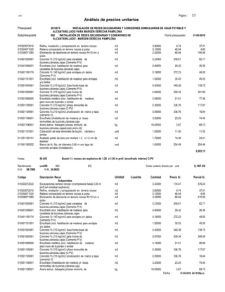 S10 Página : 53
Análisis de precios unitarios
Presupuest 2015073 INSTALACIÓN DE REDES SECUNDARIAS Y CONEXIONES DOMICILIARIAS DE AGUA POTABLE Y
ALCANTARILLADO PARA MARGEN DERECHA PAMPLONA
Subpresupuest 002 INSTALACIÓN DE REDES SECUNDARIAS Y CONEXIONES DE Fecha presupuesto 31-03-2010
ALCANTARILLADO - MARGEN DERECHA PAMPLONA
010303072010 Refine, nivelación y compactación en terreno rocoso m2 3.80000 9.74 37.01
010304071020 Relleno compactado en terreno rocoso a pulso m3 0.10000 48.54 4.85
010306071060 Eliminación de desmonte en terreno rocoso R=10 km a m3 2.92000 66.94 195.46
pulso
010401055081 Concreto f'c 210 kg/cm2 para canaletas de m3 0.23000 359.61 82.71
buzones,cámaras,cajas (Cemento P-V)
010401056001 Encofrado (incl. habilitación de madera) para m2 0.90000 29.32 26.39
canaletas de buzones,cámaras,cajas
010401100174 Concreto f'c 140 kg/cm2 para anclajes y/o dados m3 0.18000 272.23 49.00
(Cemento P-V)
010401101001 Encofrado (incl. habilitación de madera) para anclajes m2 1.50000 30.03 45.05
y/o dados
010501045081 Concreto f'c 210 kg/cm2 /losa fondo-base de m3 0.40000 349.38 139.75
buzones,cámaras,cajas (Cemento P-V)
010501065081 Concreto f'c 210 kg/cm2 para muros de m3 0.84000 359.34 301.85
buzones,cámaras,cajas (Cemento P-V)
010501066005 Encofrado metálico (incl. habilitación de madera) m2 3.58000 21.61 77.36
para muro de buzones o similar
010501105081 Concreto f'c 210 kg/cm2 p/losa removible de m3 0.35000 336.76 117.87
buzones,cámaras,cajas (C-PV)
010501105581 Concreto f'c 210 kg/cm2 p/colocación de marco y tapa m3 0.05000 336.76 16.84
(cemento V)
010501106001 Encofrado (i/habilitación de madera) p/ losas m2 3.20000 23.25 74.40
removibles de buzones,cámaras,caja
010501106501 Acero estruc. trabajado p/losas removib. de kg 19.00000 3.67 69.73
buzones,cámaras,cajas(costo prom.i/d)
010501107001 Colocación de losa removible de buzón, cámara o und 1.00000 11.50 11.50
similar
011201100151 Acabado pulido de piso con mortero 1:2 x 1,5 cm de m2 1.70000 14.36 24.41
espesor
011901180202 Marco de fo. fdo. de diámetro 0,60 m con tapa de und 1.00000 254.48 254.48
concreto armado (i/instalación)
2,003.13
Partida 04.043 Buzón I t. rocoso sin explosivo de 1,26 a 1,50 m prof. (encofrado interior) C-PV
Rendimiento und/DI MO. EQ. Costo unitario directo por : und 2,187.02
H.H. 68.7986 H.M. 24.0853
Código Descripción Recur Unidad Cuadrilla Cantidad Precio S/. Parcial S/.
Subpartidas
010302072022 Excavaciones terreno rocoso c/compresora hasta 2,00 m m3 3.32000 174.47 579.24
prof.(sin emplear explosivo)
010303072010 Refine, nivelación y compactación en terreno rocoso m2 3.80000 9.74 37.01
010304071020 Relleno compactado en terreno rocoso a pulso m3 0.10000 48.54 4.85
010306071060 Eliminación de desmonte en terreno rocoso R=10 km a m3 3.22000 66.94 215.55
pulso
010401055081 Concreto f'c 210 kg/cm2 para canaletas de m3 0.23000 359.61 82.71
buzones,cámaras,cajas (Cemento P-V)
010401056001 Encofrado (incl. habilitación de madera) para m2 0.90000 29.32 26.39
canaletas de buzones,cámaras,cajas
010401100174 Concreto f'c 140 kg/cm2 para anclajes y/o dados m3 0.18000 272.23 49.00
(Cemento P-V)
010401101001 Encofrado (incl. habilitación de madera) para anclajes m2 1.50000 30.03 45.05
y/o dados
010501045081 Concreto f'c 210 kg/cm2 /losa fondo-base de m3 0.40000 349.38 139.75
buzones,cámaras,cajas (Cemento P-V)
010501065081 Concreto f'c 210 kg/cm2 para muros de m3 0.97000 359.34 348.56
buzones,cámaras,cajas (Cemento P-V)
010501066005 Encofrado metálico (incl. habilitación de madera) m2 4.15000 21.61 89.68
para muro de buzones o similar
010501105081 Concreto f'c 210 kg/cm2 p/losa removible de m3 0.35000 336.76 117.87
buzones,cámaras,cajas (C-PV)
010501105581 Concreto f'c 210 kg/cm2 p/colocación de marco y tapa m3 0.05000 336.76 16.84
(cemento V)
010501106001 Encofrado (i/habilitación de madera) p/ losas m2 3.20000 23.25 74.40
removibles de buzones,cámaras,caja
010501106501 Acero estruc. trabajado p/losas removib. de kg 19.00000 3.67 69.73
Fecha : 21-05-2010 04:18:59p.m.
 
