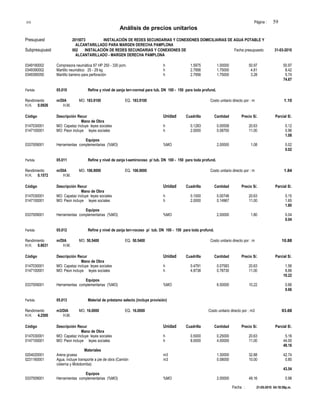 S10 Página : 59
Análisis de precios unitarios
Presupuest 2015073 INSTALACIÓN DE REDES SECUNDARIAS Y CONEXIONES DOMICILIARIAS DE AGUA POTABLE Y
ALCANTARILLADO PARA MARGEN DERECHA PAMPLONA
Subpresupuest 002 INSTALACIÓN DE REDES SECUNDARIAS Y CONEXIONES DE Fecha presupuesto 31-03-2010
ALCANTARILLADO - MARGEN DERECHA PAMPLONA
0349190002 Compresora neumática 87 HP 250 - 330 pcm. h 1.5975 1.00000 50.97 50.97
0349390002 Martillo neumático 25 - 29 kg h 2.7956 1.75000 4.81 8.42
0349390050 Martillo barreno para perforación h 2.7956 1.75000 3.28 5.74
74.67
Partida 05.010 Refine y nivel de zanja terr-normal para tub. DN 100 - 150 para toda profund.
Rendimiento m/DIA MO. 183.9100 EQ. 183.9100 Costo unitario directo por : m 1.10
H.H. 0.0926 H.M.
Código Descripción Recur Unidad Cuadrilla Cantidad Precio S/. Parcial S/.
Mano de Obra
0147030001 MO: Capataz incluye leyes sociales h 0.1283 0.00558 20.63 0.12
0147100001 MO: Peon incluye leyes sociales h 2.0000 0.08700 11.00 0.96
1.08
Equipos
0337009001 Herramientas complementarias (%MO) %MO 2.00000 1.08 0.02
0.02
Partida 05.011 Refine y nivel de zanja t-semirocoso p/ tub. DN 100 - 150 para toda profund.
Rendimiento m/DIA MO. 106.9000 EQ. 106.9000 Costo unitario directo por : m 1.84
H.H. 0.1572 H.M.
Código Descripción Recur Unidad Cuadrilla Cantidad Precio S/. Parcial S/.
Mano de Obra
0147030001 MO: Capataz incluye leyes sociales h 0.1000 0.00748 20.63 0.15
0147100001 MO: Peon incluye leyes sociales h 2.0000 0.14967 11.00 1.65
1.80
Equipos
0337009001 Herramientas complementarias (%MO) %MO 2.00000 1.80 0.04
0.04
Partida 05.012 Refine y nivel de zanja terr-rocoso p/ tub. DN 100 - 150 para toda profund.
Rendimiento m/DIA MO. 50.5400 EQ. 50.5400 Costo unitario directo por : m 10.88
H.H. 0.8631 H.M.
Código Descripción Recur Unidad Cuadrilla Cantidad Precio S/. Parcial S/.
Mano de Obra
0147030001 MO: Capataz incluye leyes sociales h 0.4791 0.07583 20.63 1.56
0147100001 MO: Peon incluye leyes sociales h 4.9738 0.78730 11.00 8.66
10.22
Equipos
0337009001 Herramientas complementarias (%MO) %MO 6.50000 10.22 0.66
0.66
Partida 05.013 Material de préstamo selecto (incluye provisión)
Rendimiento m3/DIA MO. 16.0000 EQ. 16.0000 Costo unitario directo por : m3 93.68
H.H. 4.2500 H.M.
Código Descripción Recur Unidad Cuadrilla Cantidad Precio S/. Parcial S/.
Mano de Obra
0147030001 MO: Capataz incluye leyes sociales h 0.5000 0.25000 20.63 5.16
0147100001 MO: Peon incluye leyes sociales h 8.0000 4.00000 11.00 44.00
49.16
Materiales
0204020001 Arena gruesa m3 1.30000 32.88 42.74
0231160001 Agua, incluye transporte a pie de obra (Camión m3 0.08000 10.00 0.80
cisterna y Motobomba)
43.54
Equipos
0337009001 Herramientas complementarias (%MO) %MO 2.00000 49.16 0.98
Fecha : 21-05-2010 04:18:59p.m.
 