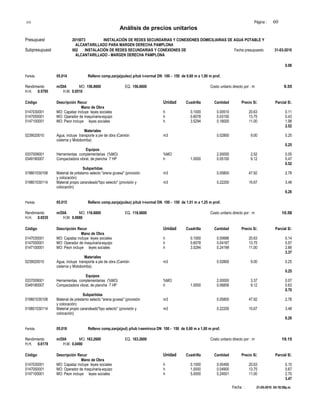 S10 Página : 60
Análisis de precios unitarios
Presupuest 2015073 INSTALACIÓN DE REDES SECUNDARIAS Y CONEXIONES DOMICILIARIAS DE AGUA POTABLE Y
ALCANTARILLADO PARA MARGEN DERECHA PAMPLONA
Subpresupuest 002 INSTALACIÓN DE REDES SECUNDARIAS Y CONEXIONES DE Fecha presupuesto 31-03-2010
ALCANTARILLADO - MARGEN DERECHA PAMPLONA
0.98
Partida 05.014 Relleno comp.zanja(pulso) p/tub t-normal DN 100 - 150 de 0,60 m a 1,00 m prof.
Rendimiento m/DIA MO. 156.8600 EQ. 156.8600 Costo unitario directo por : m 9.55
H.H. 0.5795 H.M. 0.0510
Código Descripción Recur Unidad Cuadrilla Cantidad Precio S/. Parcial S/.
Mano de Obra
0147030001 MO: Capataz incluye leyes sociales h 0.1000 0.00510 20.63 0.11
0147050001 MO: Operador de maquinaria-equipo h 0.6078 0.03100 13.75 0.43
0147100001 MO: Peon incluye leyes sociales h 3.5294 0.18000 11.00 1.98
2.52
Materiales
0239020010 Agua, incluye transporte a pie de obra (Camión m3 0.02800 9.00 0.25
cisterna y Motobomba)
0.25
Equipos
0337009001 Herramientas complementarias (%MO) %MO 2.00000 2.52 0.05
0349180007 Compactadora vibrat. de plancha 7 HP h 1.0000 0.05100 9.12 0.47
0.52
Subpartidas
019801030108 Material de préstamo selecto "arena gruesa" (provisión m3 0.05800 47.92 2.78
y colocación)
019801030114 Material propio zarandeado"tipo selecto" (provisión y m3 0.22200 15.67 3.48
colocación)
6.26
Partida 05.015 Relleno comp.zanja(pulso) p/tub t-normal DN 100 - 150 de 1.01 m a 1.25 m prof.
Rendimiento m/DIA MO. 116.6800 EQ. 116.6800 Costo unitario directo por : m 10.58
H.H. 0.6535 H.M. 0.0686
Código Descripción Recur Unidad Cuadrilla Cantidad Precio S/. Parcial S/.
Mano de Obra
0147030001 MO: Capataz incluye leyes sociales h 0.1000 0.00686 20.63 0.14
0147050001 MO: Operador de maquinaria-equipo h 0.6078 0.04167 13.75 0.57
0147100001 MO: Peon incluye leyes sociales h 3.5294 0.24199 11.00 2.66
3.37
Materiales
0239020010 Agua, incluye transporte a pie de obra (Camión m3 0.02800 9.00 0.25
cisterna y Motobomba)
0.25
Equipos
0337009001 Herramientas complementarias (%MO) %MO 2.00000 3.37 0.07
0349180007 Compactadora vibrat. de plancha 7 HP h 1.0000 0.06856 9.12 0.63
0.70
Subpartidas
019801030108 Material de préstamo selecto "arena gruesa" (provisión m3 0.05800 47.92 2.78
y colocación)
019801030114 Material propio zarandeado"tipo selecto" (provisión y m3 0.22200 15.67 3.48
colocación)
6.26
Partida 05.016 Relleno comp.zanja(pul) p/tub t-semiroca DN 100 - 150 de 0,60 m a 1,00 m prof.
Rendimiento m/DIA MO. 163.2600 EQ. 163.2600 Costo unitario directo por : m 19.15
H.H. 0.6178 H.M. 0.0490
Código Descripción Recur Unidad Cuadrilla Cantidad Precio S/. Parcial S/.
Mano de Obra
0147030001 MO: Capataz incluye leyes sociales h 0.1000 0.00490 20.63 0.10
0147050001 MO: Operador de maquinaria-equipo h 1.0000 0.04900 13.75 0.67
0147100001 MO: Peon incluye leyes sociales h 5.0000 0.24501 11.00 2.70
3.47
Fecha : 21-05-2010 04:18:59p.m.
 