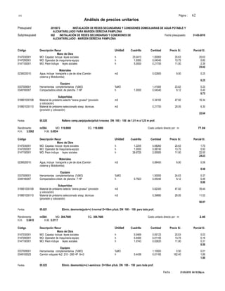 S10 Página : 62
Análisis de precios unitarios
Presupuest 2015073 INSTALACIÓN DE REDES SECUNDARIAS Y CONEXIONES DOMICILIARIAS DE AGUA POTABLE Y
ALCANTARILLADO PARA MARGEN DERECHA PAMPLONA
Subpresupuest 002 INSTALACIÓN DE REDES SECUNDARIAS Y CONEXIONES DE Fecha presupuesto 31-03-2010
ALCANTARILLADO - MARGEN DERECHA PAMPLONA
Código Descripción Recur Unidad Cuadrilla Cantidad Precio S/. Parcial S/.
Mano de Obra
0147030001 MO: Capataz incluye leyes sociales h 23.0413 1.00000 20.63 20.63
0147050001 MO: Operador de maquinaria-equipo h 1.0000 0.04340 13.75 0.60
0147100001 MO: Peon incluye leyes sociales h 5.0000 0.21700 11.00 2.39
23.62
Materiales
0239020010 Agua, incluye transporte a pie de obra (Camión m3 0.02800 9.00 0.25
cisterna y Motobomba)
0.25
Equipos
0337009001 Herramientas complementarias (%MO) %MO 1.41000 23.62 0.33
0349180007 Compactadora vibrat. de plancha 7 HP h 1.0000 0.04340 9.12 0.40
0.73
Subpartidas
019801030108 Material de préstamo selecto "arena gruesa" (provisión m3 0.34100 47.92 16.34
y colocación)
019801030110 Material de préstamo seleccionado s/esp. técnicas m3 0.21700 29.05 6.30
(provisión y colocación)
22.64
Partida 05.020 Relleno comp.zanja(pulso)p/tub t-rocoso DN 100 - 150 de 1,01 m a 1,25 m prof.
Rendimiento m/DIA MO. 118.6900 EQ. 118.6900 Costo unitario directo por : m 77.04
H.H. 3.5362 H.M. 0.0534
Código Descripción Recur Unidad Cuadrilla Cantidad Precio S/. Parcial S/.
Mano de Obra
0147030001 MO: Capataz incluye leyes sociales h 1.2255 0.08260 20.63 1.70
0147050001 MO: Operador de maquinaria-equipo h 1.0000 0.06740 13.75 0.93
0147100001 MO: Peon incluye leyes sociales h 29.6725 2.00000 11.00 22.00
24.63
Materiales
0239020010 Agua, incluye transporte a pie de obra (Camión m3 0.06400 9.00 0.58
cisterna y Motobomba)
0.58
Equipos
0337009001 Herramientas complementarias (%MO) %MO 1.50000 24.63 0.37
0349180007 Compactadora vibrat. de plancha 7 HP h 0.7923 0.05340 9.12 0.49
0.86
Subpartidas
019801030108 Material de préstamo selecto "arena gruesa" (provisión m3 0.82300 47.92 39.44
y colocación)
019801030110 Material de préstamo seleccionado s/esp. técnicas m3 0.39680 29.05 11.53
(provisión y colocación)
50.97
Partida 05.021 Elimin. desmonte(puls+v) t-normal D=10km p/tub. DN 100 - 150 para toda prof.
Rendimiento m/DIA MO. 304.7600 EQ. 304.7600 Costo unitario directo por : m 2.40
H.H. 0.0410 H.M. 0.0117
Código Descripción Recur Unidad Cuadrilla Cantidad Precio S/. Parcial S/.
Mano de Obra
0147030001 MO: Capataz incluye leyes sociales h 0.0469 0.00123 20.63 0.03
0147050001 MO: Operador de maquinaria-equipo h 0.4400 0.01155 13.75 0.16
0147100001 MO: Peon incluye leyes sociales h 1.0743 0.02820 11.00 0.31
0.50
Equipos
0337009001 Herramientas complementarias (%MO) %MO 1.10000 0.50 0.01
0348100023 Camión volquete 4x2 210 - 280 HP 8m3 h 0.4438 0.01165 162.40 1.89
1.90
Partida 05.022 Elimin. desmonte(c+v) t-semiroca D=10km p/tub. DN 100 - 150 para toda prof.
Fecha : 21-05-2010 04:18:59p.m.
 