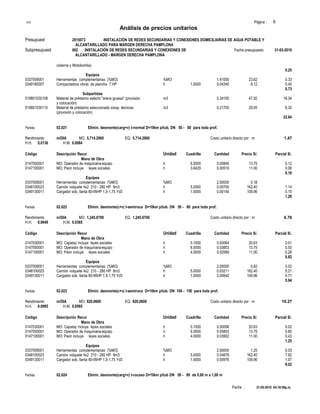 S10 Página : 8
Análisis de precios unitarios
Presupuest 2015073 INSTALACIÓN DE REDES SECUNDARIAS Y CONEXIONES DOMICILIARIAS DE AGUA POTABLE Y
ALCANTARILLADO PARA MARGEN DERECHA PAMPLONA
Subpresupuest 002 INSTALACIÓN DE REDES SECUNDARIAS Y CONEXIONES DE Fecha presupuesto 31-03-2010
ALCANTARILLADO - MARGEN DERECHA PAMPLONA
cisterna y Motobomba)
0.25
Equipos
0337009001 Herramientas complementarias (%MO) %MO 1.41000 23.62 0.33
0349180007 Compactadora vibrat. de plancha 7 HP h 1.0000 0.04340 9.12 0.40
0.73
Subpartidas
019801030108 Material de préstamo selecto "arena gruesa" (provisión m3 0.34100 47.92 16.34
y colocación)
019801030110 Material de préstamo seleccionado s/esp. técnicas m3 0.21700 29.05 6.30
(provisión y colocación)
22.64
Partida 02.021 Elimin. desmonte(carg+v) t-normal D=10km p/tub. DN 50 - 80 para toda prof.
Rendimiento m/DIA MO. 5,714.2900 EQ. 5,714.2900 Costo unitario directo por : m 1.47
H.H. 0.0136 H.M. 0.0084
Código Descripción Recur Unidad Cuadrilla Cantidad Precio S/. Parcial S/.
Mano de Obra
0147050001 MO: Operador de maquinaria-equipo h 6.0000 0.00840 13.75 0.12
0147100001 MO: Peon incluye leyes sociales h 3.6429 0.00510 11.00 0.06
0.18
Equipos
0337009001 Herramientas complementarias (%MO) %MO 2.00000 0.18
0348100023 Camión volquete 4x2 210 - 280 HP 8m3 h 5.0000 0.00700 162.40 1.14
0349130011 Cargador sob. llanta 80-95HP 1,5-1,75 Yd3 h 1.0000 0.00140 109.96 0.15
1.29
Partida 02.022 Elimin. desmonte(c+v) t-semiroca D=10km p/tub. DN 50 - 80 para toda prof.
Rendimiento m/DIA MO. 1,245.6700 EQ. 1,245.6700 Costo unitario directo por : m 6.76
H.H. 0.0649 H.M. 0.0385
Código Descripción Recur Unidad Cuadrilla Cantidad Precio S/. Parcial S/.
Mano de Obra
0147030001 MO: Capataz incluye leyes sociales h 0.1000 0.00064 20.63 0.01
0147050001 MO: Operador de maquinaria-equipo h 6.0000 0.03853 13.75 0.53
0147100001 MO: Peon incluye leyes sociales h 4.0000 0.02569 11.00 0.28
0.82
Equipos
0337009001 Herramientas complementarias (%MO) %MO 2.00000 0.82 0.02
0348100023 Camión volquete 4x2 210 - 280 HP 8m3 h 5.0000 0.03211 162.40 5.21
0349130011 Cargador sob. llanta 80-95HP 1,5-1,75 Yd3 h 1.0000 0.00642 109.96 0.71
5.94
Partida 02.023 Elimin. desmonte(c+v) t-semiroca D=10km p/tub. DN 100 - 150 para toda prof.
Rendimiento m/DIA MO. 820.0600 EQ. 820.0600 Costo unitario directo por : m 10.27
H.H. 0.0985 H.M. 0.0585
Código Descripción Recur Unidad Cuadrilla Cantidad Precio S/. Parcial S/.
Mano de Obra
0147030001 MO: Capataz incluye leyes sociales h 0.1000 0.00098 20.63 0.02
0147050001 MO: Operador de maquinaria-equipo h 6.0000 0.05853 13.75 0.80
0147100001 MO: Peon incluye leyes sociales h 4.0000 0.03902 11.00 0.43
1.25
Equipos
0337009001 Herramientas complementarias (%MO) %MO 2.00000 1.25 0.03
0348100023 Camión volquete 4x2 210 - 280 HP 8m3 h 5.0000 0.04878 162.40 7.92
0349130011 Cargador sob. llanta 80-95HP 1,5-1,75 Yd3 h 1.0000 0.00976 109.96 1.07
9.02
Partida 02.024 Elimin. desmonte(carg+v) t-rocoso D=10km p/tub DN 50 - 80 de 0,60 m a 1,00 m
Fecha : 21-05-2010 04:18:59p.m.
 