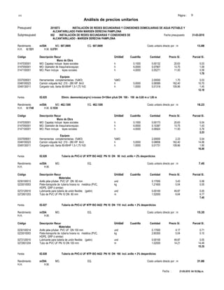 S10 Página : 9
Análisis de precios unitarios
Presupuest 2015073 INSTALACIÓN DE REDES SECUNDARIAS Y CONEXIONES DOMICILIARIAS DE AGUA POTABLE Y
ALCANTARILLADO PARA MARGEN DERECHA PAMPLONA
Subpresupuest 002 INSTALACIÓN DE REDES SECUNDARIAS Y CONEXIONES DE Fecha presupuesto 31-03-2010
ALCANTARILLADO - MARGEN DERECHA PAMPLONA
Rendimiento m/DIA MO. 607.0800 EQ. 607.0800 Costo unitario directo por : m 13.88
H.H. 0.1331 H.M. 0.0791
Código Descripción Recur Unidad Cuadrilla Cantidad Precio S/. Parcial S/.
Mano de Obra
0147030001 MO: Capataz incluye leyes sociales h 0.1000 0.00132 20.63 0.03
0147050001 MO: Operador de maquinaria-equipo h 6.0000 0.07907 13.75 1.09
0147100001 MO: Peon incluye leyes sociales h 4.0000 0.05271 11.00 0.58
1.70
Equipos
0337009001 Herramientas complementarias (%MO) %MO 2.00000 1.70 0.03
0348100023 Camión volquete 4x2 210 - 280 HP 8m3 h 5.0000 0.06589 162.40 10.70
0349130011 Cargador sob. llanta 80-95HP 1,5-1,75 Yd3 h 1.0000 0.01318 109.96 1.45
12.18
Partida 02.025 Elimin. desmonte(carg+v) t-rocoso D=10km p/tub DN 100 - 150 de 0,60 m a 1,00 m
Rendimiento m/DIA MO. 462.1300 EQ. 462.1300 Costo unitario directo por : m 18.23
H.H. 0.1748 H.M. 0.1039
Código Descripción Recur Unidad Cuadrilla Cantidad Precio S/. Parcial S/.
Mano de Obra
0147030001 MO: Capataz incluye leyes sociales h 0.1000 0.00173 20.63 0.04
0147050001 MO: Operador de maquinaria-equipo h 6.0000 0.10387 13.75 1.43
0147100001 MO: Peon incluye leyes sociales h 4.0000 0.06924 11.00 0.76
2.23
Equipos
0337009001 Herramientas complementarias (%MO) %MO 2.00000 2.23 0.04
0348100023 Camión volquete 4x2 210 - 280 HP 8m3 h 5.0000 0.08656 162.40 14.06
0349130011 Cargador sob. llanta 80-95HP 1,5-1,75 Yd3 h 1.0000 0.01731 109.96 1.90
16.00
Partida 02.026 Tubería de PVC-U UF NTP ISO 4422 PN 10 DN 90 incl. anillo + 2% desperdicios
Rendimiento m/DIA MO. EQ. Costo unitario directo por : m 7.45
H.H. H.M.
Código Descripción Recur Unidad Cuadrilla Cantidad Precio S/. Parcial S/.
Materiales
0230100013 Anillo jebe p/tuber. PVC UF DN 80 mm und 0.17000 3.43 0.58
0233010003 Flete-transporte de tubería liviana no metálica (PVC, kg 1.21600 0.04 0.05
HDPE, GRP ó similar)
0272120010 Lubricante para tuberia de unión flexible; (galón) und 0.00100 49.87 0.05
0272601203 Tubo de PVC UF PN 10 DN 80 mm m 1.02000 6.64 6.77
7.45
Partida 02.027 Tubería de PVC-U UF NTP ISO 4422 PN 10 DN 110 incl. anillo + 2% desperdicios
Rendimiento m/DIA MO. EQ. Costo unitario directo por : m 15.35
H.H. H.M.
Código Descripción Recur Unidad Cuadrilla Cantidad Precio S/. Parcial S/.
Materiales
0230100014 Anillo jebe p/tuber. PVC UF DN 100 mm und 0.17000 4.17 0.71
0233010003 Flete-transporte de tubería liviana no metálica (PVC, kg 2.60300 0.04 0.10
HDPE, GRP ó similar)
0272120010 Lubricante para tuberia de unión flexible; (galón) und 0.00100 49.87 0.05
0272601204 Tubo de PVC UF PN 10 DN 100 mm m 1.02000 14.21 14.49
15.35
Partida 02.028 Tubería de PVC-U UF NTP ISO 4422 PN 10 DN 160 incl. anillo + 2% desperdicios
Rendimiento m/DIA MO. EQ. Costo unitario directo por : m 31.86
H.H. H.M.
Fecha : 21-05-2010 04:18:59p.m.
 