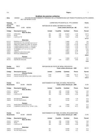 S10 Página : 1
Análisis de precios unitarios
Obra 0493002 ESTUDIO DE MANTENIMIENTO PERIODICO DE LA PANAMERICANA SUR TRAMO PTE.MONTALVO-PTE.CAMIARA
KM 1139.795-KM 1213.05
Fórmula 01 CARRETERA PTE.MONTALVO . PTE CAMIARA Fecha
30/07/2006
Partida 852.C REPOSICION DE SEÑAL INFORMATIVA (PANEL)
Rendimiento 6.000 M2/DIA Costo unitario directo por : M2 504.29
Código Descripción Insumo Unidad Cuadrilla Cantidad Precio Parcial
Mano de Obra
470102 OPERARIO HH 8.00 10.6667 11.88 126.72
470104 PEON HH 4.00 5.3333 9.60 51.20
470121 CAPATAZ "B" HH 0.50 0.6667 14.26 9.51
187.43
Materiales
025123 PERNOS 5/16" X 3" C/T.Y A. JGO 2.0000 0.93 1.86
295505 SOLDADURA CELLOCORD E6011X5/32" KG 0.2000 11.98 2.40
303205 FIBRA DE VIDRIO DE 4 MM. ACABADO M2 1.0200 157.09 160.23
307102 LAMINA REFLECTANTE A. I. BLANCA P2 4.4930 13.38 60.12
307109 LAMINA REFLECTANTE A. I. VERDE P2 4.4930 13.38 60.12
510363 TE FIERRO 1 1/2" X 1 1/2" X 3/16" M 1.4632 8.53 12.48
530327 THINER GLN 0.0072 27.48 0.20
540281 ESMALTE SINTETICO GRIS GLN 0.0900 29.77 2.68
548301 PINTURA IMPRIMANTE GLN 0.0450 16.30 0.73
300.82
Equipos
370101 HERRAMIENTAS MANUALES %MO 5.0000 187.43 9.37
482103 EQUIPO DE SOLDAR HM 0.50 0.6667 10.00 6.67
16.04
Partida 852.E REPOSICION DE POSTE DE SEÑAL PREVENTIVA
Rendimiento UND/DIA Costo unitario directo por : UND 180.35
Código Descripción Insumo Unidad Cuadrilla Cantidad Precio Parcial
Insumos Partida
920168 POSTES DE FIJACION UND 1.0000 101.12 101.12
920169 COLOCACION DE SEÑAL (INC.CIMENTACION) UND 1.0000 79.23 79.23
180.35
Partida 854.A MANTENIMIENTO DE PANEL DE SEÑAL PREVENTIVA
Rendimiento 50.000 UND/DIA Costo unitario directo por : UND 16.46
Código Descripción Insumo Unidad Cuadrilla Cantidad Precio Parcial
Mano de Obra
470103 OFICIAL HH 2.00 0.3200 10.63 3.40
470104 PEON HH 2.00 0.3200 9.60 3.07
470121 CAPATAZ "B" HH 0.20 0.0320 14.26 0.46
6.93
Materiales
390246 DETERGENTE KG 0.0300 5.38 0.16
390624 WAYPE INDUSTRIAL KG 0.0100 4.31 0.04
0.20
Equipos
370101 HERRAMIENTAS MANUALES %MO 5.0000 6.93 0.35
491200 CAMIONETA PICK-UP 4x2 107HP 1 TON. HM 1.00 0.1600 56.12 8.98
9.33
Partida 854.B MANTENIMIENTO DE PANEL DE SEÑAL REGLAMENTARIA
Rendimiento 50.000 UND/DIA Costo unitario directo por : UND 16.46
Código Descripción Insumo Unidad Cuadrilla Cantidad Precio Parcial
Mano de Obra
470103 OFICIAL HH 2.00 0.3200 10.63 3.40
470104 PEON HH 2.00 0.3200 9.60 3.07
470121 CAPATAZ "B" HH 0.20 0.0320 14.26 0.46
6.93
Materiales
390246 DETERGENTE KG 0.0300 5.38 0.16
390624 WAYPE INDUSTRIAL KG 0.0100 4.31 0.04
 