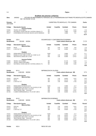 S10 Página : 1
Análisis de precios unitarios
Obra 0493002 ESTUDIO DE MANTENIMIENTO PERIODICO DE LA PANAMERICANA SUR TRAMO PTE.MONTALVO-PTE.CAMIARA
KM 1139.795-KM 1213.05
Fórmula 01 CARRETERA PTE.MONTALVO . PTE CAMIARA Fecha
30/07/2006
Código Descripción Insumo Unidad Cuadrilla Cantidad Precio Parcial
Insumos Partida
910202 TRANS. AGUA/OBRA M3 0.1155 26.88 3.10
920112 MATERIAL CHANCADO DE CANTERA (DMAX=2") M3 1.0000 34.08 34.08
920197 CONFORMACION DE BASE GRANULAR EN BERMAS M3 1.0000 9.41 9.41
46.59
Partida 325.A ESCARIFICADO Y CONFORMACION DE BERMAS
Rendimiento 200.000 M3/DIA Costo unitario directo por : M3 21.24
Código Descripción Insumo Unidad Cuadrilla Cantidad Precio Parcial
Mano de Obra
470104 PEON HH 4.00 0.1600 9.60 1.54
470131 CAPATAZ "A" HH 1.00 0.0400 15.44 0.62
2.16
Equipos
370101 HERRAMIENTAS MANUALES %MO 5.0000 2.16 0.11
490307 RODILLO LISO VIBR AUTOP 101-135HP 10-12T HM 1.00 0.0400 142.61 5.70
490900 MOTONIVELADORA DE 125 HP HM 1.00 0.0400 129.65 5.19
11.00
Insumos Partida
910202 TRANS. AGUA/OBRA M3 0.1156 26.88 3.11
910203 TRANS. AGREGADO/OBRA M3 0.1200 13.04 1.56
920112 MATERIAL CHANCADO DE CANTERA (DMAX=2") M3 0.1000 34.08 3.41
8.08
Partida 401.A IMPRIMACION EN CALZADA
Rendimiento 4,000.000 M2/DIA Costo unitario directo por : M2 0.76
Código Descripción Insumo Unidad Cuadrilla Cantidad Precio Parcial
Mano de Obra
470103 OFICIAL HH 1.00 0.0020 10.63 0.02
470104 PEON HH 6.00 0.0120 9.60 0.12
470131 CAPATAZ "A" HH 1.00 0.0020 15.44 0.03
0.17
Equipos
370101 HERRAMIENTAS MANUALES %MO 5.0000 0.17 0.01
490102 COMPRESORA NEUMATICA 250-330 PCM, 87 HP HM 0.50 0.0010 75.39 0.08
490191 BARREDORA MECANICA 10-20 HP HM 0.50 0.0010 42.11 0.04
490892 TRACTOR DE TIRO DE 80 HP HM 1.00 0.0020 63.07 0.13
491304 CAMION IMPRIMIDOR 6x2 178-210 HP 1,800 G HM 1.00 0.0020 162.58 0.33
0.59
Partida 401.B IMPRIMACION EN BERMAS
Rendimiento 4,000.000 M2/DIA Costo unitario directo por : M2 0.76
Código Descripción Insumo Unidad Cuadrilla Cantidad Precio Parcial
Mano de Obra
470103 OFICIAL HH 1.00 0.0020 10.63 0.02
470104 PEON HH 6.00 0.0120 9.60 0.12
470131 CAPATAZ "A" HH 1.00 0.0020 15.44 0.03
0.17
Equipos
370101 HERRAMIENTAS MANUALES %MO 5.0000 0.17 0.01
490102 COMPRESORA NEUMATICA 250-330 PCM, 87 HP HM 0.50 0.0010 75.39 0.08
490191 BARREDORA MECANICA 10-20 HP HM 0.50 0.0010 42.11 0.04
490892 TRACTOR DE TIRO DE 80 HP HM 1.00 0.0020 63.07 0.13
491304 CAMION IMPRIMIDOR 6x2 178-210 HP 1,800 G HM 1.00 0.0020 162.58 0.33
0.59
Partida 402.A RIEGO DE LIGA
 