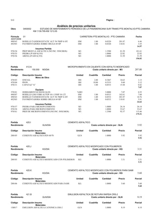 S10 Página : 1
Análisis de precios unitarios
Obra 0493002 ESTUDIO DE MANTENIMIENTO PERIODICO DE LA PANAMERICANA SUR TRAMO PTE.MONTALVO-PTE.CAMIARA
KM 1139.795-KM 1213.05
Fórmula 01 CARRETERA PTE.MONTALVO . PTE CAMIARA Fecha
30/07/2006
490343 RODILLO TANDEM ESTATIC AUT 58-70HP 8-10T HM 1.00 0.0320 201.87 6.46
492503 PAVIMENTADORA SOBRE ORUGA 69 HP HM 1.00 0.0320 110.81 3.55
14.97
Insumos Partida
970154 PREP.MEZCLA ASFALTICA (NO INC. INSUMOS) M3 1.2500 81.29 101.61
970155 PIEDRA (P/ASFALTO) M3 1.0000 22.82 22.82
970156 ARENA (P/ASFALTO) M3 1.0000 31.59 31.59
156.02
Partida 412.A MICROPAVIMENTO EN CALIENTE CON ASFALTO MODIFICADO
Rendimiento 150.000 M3/DIA Costo unitario directo por : M3 207.00
Código Descripción Insumo Unidad Cuadrilla Cantidad Precio Parcial
Mano de Obra
470103 OFICIAL HH 2.00 0.1067 10.63 1.13
470104 PEON HH 10.00 0.5333 9.60 5.12
470131 CAPATAZ "A" HH 1.00 0.0533 15.44 0.82
7.07
Equipos
370101 HERRAMIENTAS MANUALES %MO 5.0000 7.07 0.35
490307 RODILLO LISO VIBR AUTOP 101-135HP 10-12T HM 1.00 0.0533 142.61 7.60
490343 RODILLO TANDEM ESTATIC AUT 58-70HP 8-10T HM 1.00 0.0533 201.87 10.76
492503 PAVIMENTADORA SOBRE ORUGA 69 HP HM 1.00 0.0533 110.81 5.91
24.62
Insumos Partida
970157 PIEDRA PARA MICROPAVIMENTO M3 1.0000 26.18 26.18
970158 ARENA PARA MICROPAVIMENTO M3 1.0000 33.67 33.67
970161 PREP.DE MICROPAVIMENTO (NO INC. INSUMOS) M3 1.2500 92.37 115.46
175.31
Partida 420.I CEMENTO ASFALTICO
Rendimiento GLN/DIA Costo unitario directo por : GLN 5.92
Código Descripción Insumo Unidad Cuadrilla Cantidad Precio Parcial
Materiales
200105 CEMENTO ASFALTICO PEN 60/70 GLN 1.0000 5.92 5.92
5.92
Partida 420.J CEMENTO ASFALTICO MODIFICADO CON POLIMEROS
Rendimiento KG/DIA Costo unitario directo por : KG 3.31
Código Descripción Insumo Unidad Cuadrilla Cantidad Precio Parcial
Materiales
200103 CEMENTO ASFALTICO MODIFICADO CON POLIMEROS KG 1.0000 3.31 3.31
3.31
Partida 420.K CEMENTO ASFALTICO MODIFICADO CON POLIMEROS PARA SAMI
Rendimiento KG/DIA Costo unitario directo por : KG 5.60
Código Descripción Insumo Unidad Cuadrilla Cantidad Precio Parcial
Materiales
200106 CEMENTO ASFALTICO MODIFICADO PARA SAMI KG 1.0000 5.60 5.60
5.60
Partida 421.B EMULSION ASFALTICA DE ROTURA RAPIDA CRS-2
Rendimiento GLN/DIA Costo unitario directo por : GLN 8.19
Código Descripción Insumo Unidad Cuadrilla Cantidad Precio Parcial
Materiales
130017 EMULSION ASFALTICA CATIONICA CRS-2 GLN 1.0000 8.19 8.19
 