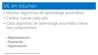 • Muchos algoritmos de aprendizaje automático
• Cientos nuevas cada año
• Cada algoritmo de aprendizaje automático tiene
tres componentes:
• Representación
• Evaluación
• Optimización
ML en resumen
 