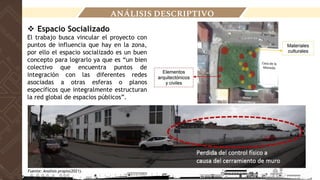 ANÁLISIS DESCRIPTIVO
❖ Espacio Socializado
El trabajo busca vincular el proyecto con
puntos de influencia que hay en la zona,
por ello el espacio socializado es un buen
concepto para lograrlo ya que es “un bien
colectivo que encuentra puntos de
integración con las diferentes redes
asociadas a otras esferas o planos
específicos que integralmente estructuran
la red global de espacios públicos”.
Fuente: Analisis propio(2021).
 
