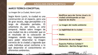 ANÁLISIS DESCRIPTIVO
MARCO TEÓRICO-CONCEPTUAL
La Imagen De La Ciudad, Kevin Lynch
Según Kevin Lynch, la ciudad es una
construcción en el espacio, pero una
de gran escala, algo perceptible a lo
largo de dilatados períodos. El
urbanismo es, por tanto, un arte
temporal. Hablar sobre imagen de
una ciudad nos da a entender que es
el resultado de la colocación de
imágenes siendo muy importantes
para poder desarrollar la imagen
correcta de la ciudad y logrando que
cada individuo actué conforme a lo
que desarrolle el conocimiento en
diferentes ambientes.
Modificar para dar forma visual a la
ciudad constituyendo un tipo
especial de diseño
La imagen del medio ambiente
La legibilidad de la ciudad
Elementos de una imagen
Nodos
Espacios Públicos Calidad Y
Mediación - Maritza Rangel Mora
 