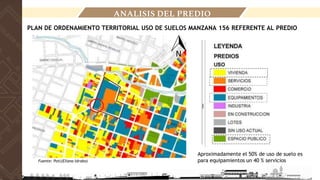 PLAN DE ORDENAMIENTO TERRITORIAL USO DE SUELOS MANZANA 156 REFERENTE AL PREDIO
Fuente: Pot((Eliana Idrobo)
Aproximadamente el 50% de uso de suelo es
para equipamientos un 40 % servicios
ANALISIS DEL PREDIO
 