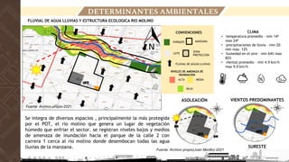 LOTE
DETERMINANTES AMBIENTALES
FLUVIAL DE AGUA LLUVIAS Y ESTRUCTURA ECOLOGICA RIO MOLINO
LOTE
MANZANA
PARQUES
ZONA
PROTECCIÓN
NIVELES DE AMENAZA DE
INUNDACIÓN
ALTA MEDIA
BAJA
CONVENCIONES
FLUVIAL DE AGUAS LLUVIAS
CLIMA
• temperatura promedio – min 14⁰
max 24⁰
• precipitaciones de lluvia – min 20
mm max 125
• humedad en el aire – min 64% max
82%
• vientos promedio – min 4.9 km/h
max 9.0 km/h
LOTE
LOTE
ASOLEACIÓN VIENTOS PREDOMINANTES
pm
am
SURESTE
Se integra de diversos espacios , principalmente la más protegida
por el POT, el río molino que genera un lugar de vegetación
húmedo que enfriar el sector. se registran niveles bajos y medios
de amenaza de inundación hacia el parque de la calle 2 con
carrera 1 cerca al río molino donde desembocan todas las agua
lluvias de la manzana.
Fuente: Archivo propio-2021
Fuente: Archivo propio(Juan Morillo)-2021
 