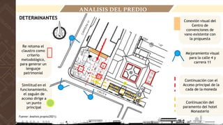 ANALISIS DEL PREDIO
Continuación del
paramento del hotel
Monasterio
Continuación con el
Acceso principal de la
cada de la moneda
Conexión visual del
Centro de
convenciones de
vano existente con
la propuesta
Re retoma el
claustro como
criterio
metodológico,
para generar un
lenguaje
patrimonial
Mejoramiento visual
para la calle 4 y
carrera 11
Similitud en el
funcionamiento,
el zaguán de
acceso dirige a
un punto
principal
DETERMINANTES
Fuente: Analisis propio(2021).
 