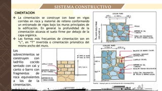 Fuente : manual para la revitalización de viviendas(2016)
❖ La cimentación se construye con base en vigas
corridas en roca y material de relleno conformando
un entramado de vigas bajo los muros principales de
la edificación. En general la profundidad de la
cimentación alcanza el suelo firme por debajo de la
capa orgánica.
❖ Las formas más frecuentes de cimentación son en
“L”, en “T” invertida o cimentación prismática del
mismo ancho del muro.
Los
sobrecimientos se
construyen con
ladrillo cocido
sentado con cal y
canto o barro con
fragmentos de
roca equivalentes
a los de la
cimentación.
SISTEMA CONSTRUCTIVO
CIMENTACION
 