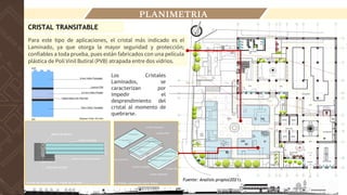 PLANIMETRIA
Para este tipo de aplicaciones, el cristal más indicado es el
Laminado, ya que otorga la mayor seguridad y protección;
confiables a toda prueba, pues están fabricados con una película
plástica de Poli Vinil Butiral (PVB) atrapada entre dos vidrios.
Los Cristales
Laminados, se
caracterizan por
impedir el
desprendimiento del
cristal al momento de
quebrarse.
CRISTAL TRANSITABLE
Fuente: Analisis propio(2021).
 