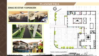 PLANIMETRIA
ZONAS DE ESTAR Y EXPOSICIÓN
Fuente: Analisis propio(2021).
 