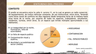 ENTORNO DEL PREDIO
CONTEXTO
El predio se encuentra entre la calle 4- carrera 11, en la cual se genera un radio comercial,
de equipamientos, de trafico vehicular constante, de uso institucional, entre otros. Teniendo
como horas claves de conflicto los días regulares desde tempranas horas de la mañana hasta
altas horas de la noche, por usuarios de todos los aspectos, trabajadores, estudiantes,
residentes, turistas, entre otros. Es un espacio que brinda múltiples oportunidades a sus
habitantes.
10%
15%
40%
35%
INSEGURIDAD
CONTAMINACION
FAL. ESPACIO PUBLICO
MOVILIDAD
❖ La inseguridad (en la noche,
iluminación, falta de
autoridades)
❖ La falta de espacio publico
❖ Contaminación visual y
auditiva.
❖ Movilidad y accesibilidad del
sector (medio)
Fuente: Analisis propio(2021).
 