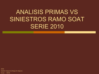 ANALISIS PRIMAS VS SINIESTROS RAMO SOAT  SERIE 2010 SENA Gestión Integral de Riesgo En Seguros  Grupo   : 36030 