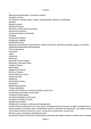 conceptos
Página 4
1
Relaciones interpersonales: Conceptos, tipología.
Sociedad y Cultura.
Conceptos de: Libertad, justicia, respeto, responsabilidad, tolerancia y solidaridad.
Alteridad
Dignidad humana
Derechos Humanos
Principios y Valores éticos universales
Normas de convivencia
Constitución Política de Colombia
Criticidad.
Pensamiento Creativo.
Inteligencias múltiples.
Pensamiento Critico
Resolución de problemas: Argumentación, criterios de solución. alternativas creativas, lógicas y coherentes
Objetividad-Subjetividad-Intersubjetividad
Toma de decisiones
Asertividad
Lógica
Coherencia
Autonomía
Desarrollo Humano Integral
Motivación y Auto aprendizaje
Trabajo en Equipo
Racionalidad
Inteligencia Emocional
Entorno y Contexto
Conocimiento de sí mismo
Proyecto de Vida
Resiliencia
Pensamiento creativo
Autogestión
Mejoramiento personal
Trabajo colaborativo
Construcción colectiva en contextos sociales y productivos.
Componentes racionales y emocionales.
Concepto de Racionalidad
Concepto de Inteligencia Emocional
Concepto de Trabajo en Equipo
Inteligencia Emocional
Globalización: conceptos, políticas para la globalización
Contexto Social y productivo en el mundo, el país, el departamento y/o municipio y la región: Características, o
Sector productivo: Conceptos, tipos, características, actores y dinámicas de organización, las políticas, las ley
Normas y Leyes: Conceptos, características, tipos,
Constitución Política de Colombia: Características y estructura del Estado, derechos y deberes de los ciudadan
Entorno laboral: definición, descripción, función, características, procedimientos, requerimientos
 