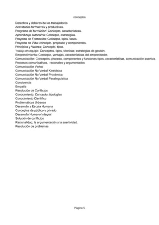 conceptos
Página 5
Derechos y deberes de los trabajadores
Programa de formación: Concepto, características.
Aprendizaje autónomo: Concepto, estrategias.
Proyecto de Formación: Concepto, tipos, fases.
Proyecto de Vida: concepto, propósito y componentes.
Principios y Valores: Concepto, tipos.
Emprendimiento: Concepto, ventajas, características del emprendedor.
Comunicación: Conceptos, proceso, componentes y funciones tipos, características, comunicación asertiva.
Procesos comunicativos, racionales y argumentados
Comunicación Verbal
Comunicación No Verbal Kinetésica
Comunicación No Verbal Proxémica
Comunicación No Verbal Paralinguística
Convivencia
Empatía
Resolución de Conflictos
Conocimiento: Concepto, tipologías
Conocimiento Científico
Problemáticas Urbanas
Desarrollo a Escala Humana
Conceptos de público y privado
Desarrollo Humano Integral
Solución de conflictos
Racionalidad, la argumentación y la asertividad.
Resolución de problemas
Actividades formativas y productivas.
Trabajo en equipo: Conceptos, tipos, técnicas; estrategias de gestión.
 