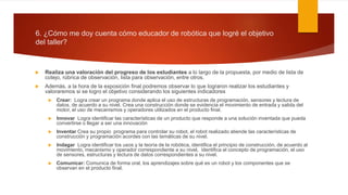 6. ¿Cómo me doy cuenta cómo educador de robótica que logré el objetivo
del taller?
 Realiza una valoración del progreso de los estudiantes a lo largo de la propuesta, por medio de lista de
cotejo, rúbrica de observación, lista para observación, entre otros.
 Además, a la hora de la exposición final podremos observar lo que lograron realizar los estudiantes y
valoraremos si se logro el objetivo considerando los siguientes indicadores
 Crear: Logra crear un programa donde aplica el uso de estructuras de programación, sensores y lectura de
datos, de acuerdo a su nivel. Crea una construcción donde se evidencia el movimiento de entrada y salida del
motor, el uso de mecanismos y operadores utilizados en el producto final.
 Innovar Logra identificar las características de un producto que responde a una solución inventada que pueda
convertirse o llegar a ser una innovación
 Inventar Crea su propio programa para controlar su robot, el robot realizado atiende las características de
construcción y programación acordes con las temáticas de su nivel.
 Indagar Logra identificar los usos y la teoría de la robótica, identifica el principio de construcción, de acuerdo al
movimiento, mecanismo y operador correspondiente a su nivel, identifica el concepto de programación, el uso
de sensores, estructuras y lectura de datos correspondientes a su nivel.
 Comunicar: Comunica de forma oral, los aprendizajes sobre qué es un robot y los componentes que se
observan en el producto final.
 