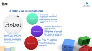 3. Robot y sus tres componentes
Acción
• Relacionada con la
construcción del cuerpo y
su función.
• Orientado en la mecánica,
el diseño y la forma del
robot
Percepción
• Interacción del robot con el
medio ambiente.
• Apoyado en la
programación de sensores,
para la captura de datos
del medio y actuar de
acuerdo al dato detectado.
Razonamiento
• Toma de decisiones
ante las condiciones
encontradas en el medio
• Concretado por medio de la
programación.
“… máquina automática o
autónoma que posee cierto
grado de inteligencia, capaz de
percibir su entorno y de imitar
determinados comportamientos
del ser humano… “ (Romero
Costas, Matías 2012)
 