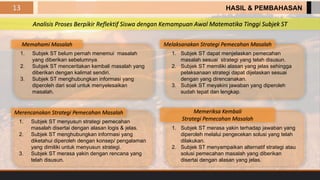 Pelatihan Analisis Reflektif: Pengalaman Lapangan